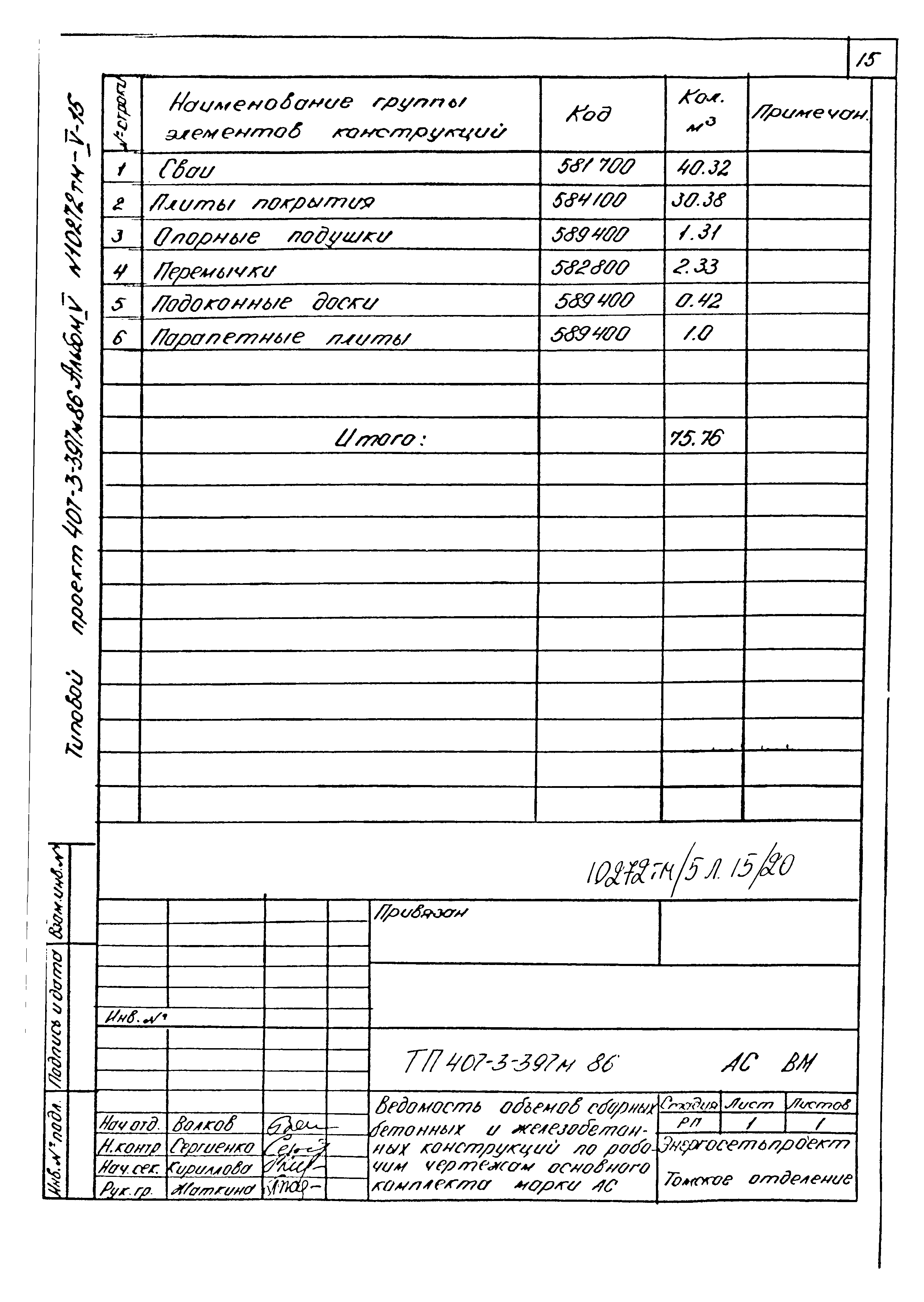 Типовой проект 407-3-397м.86