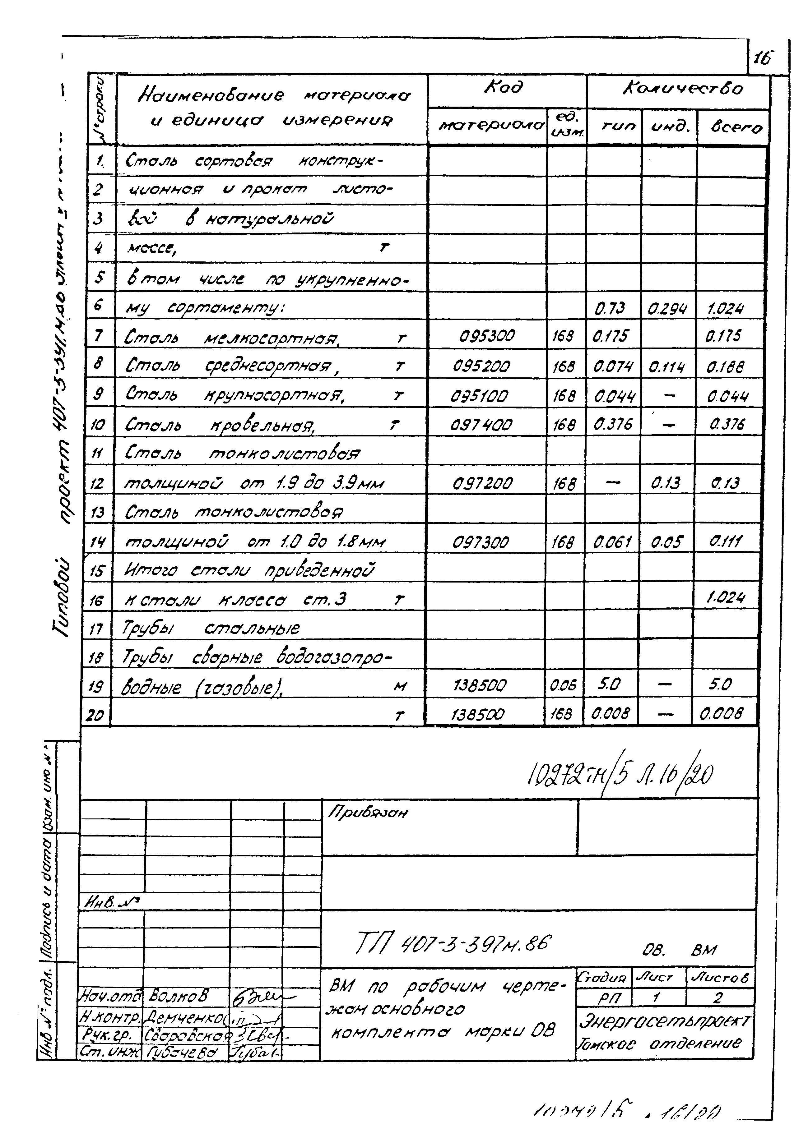 Типовой проект 407-3-397м.86