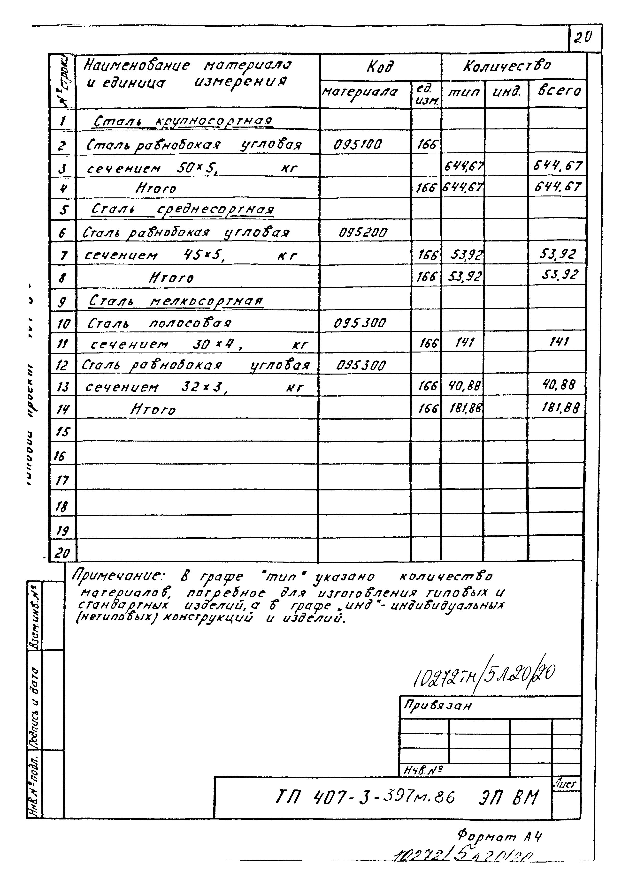 Типовой проект 407-3-397м.86