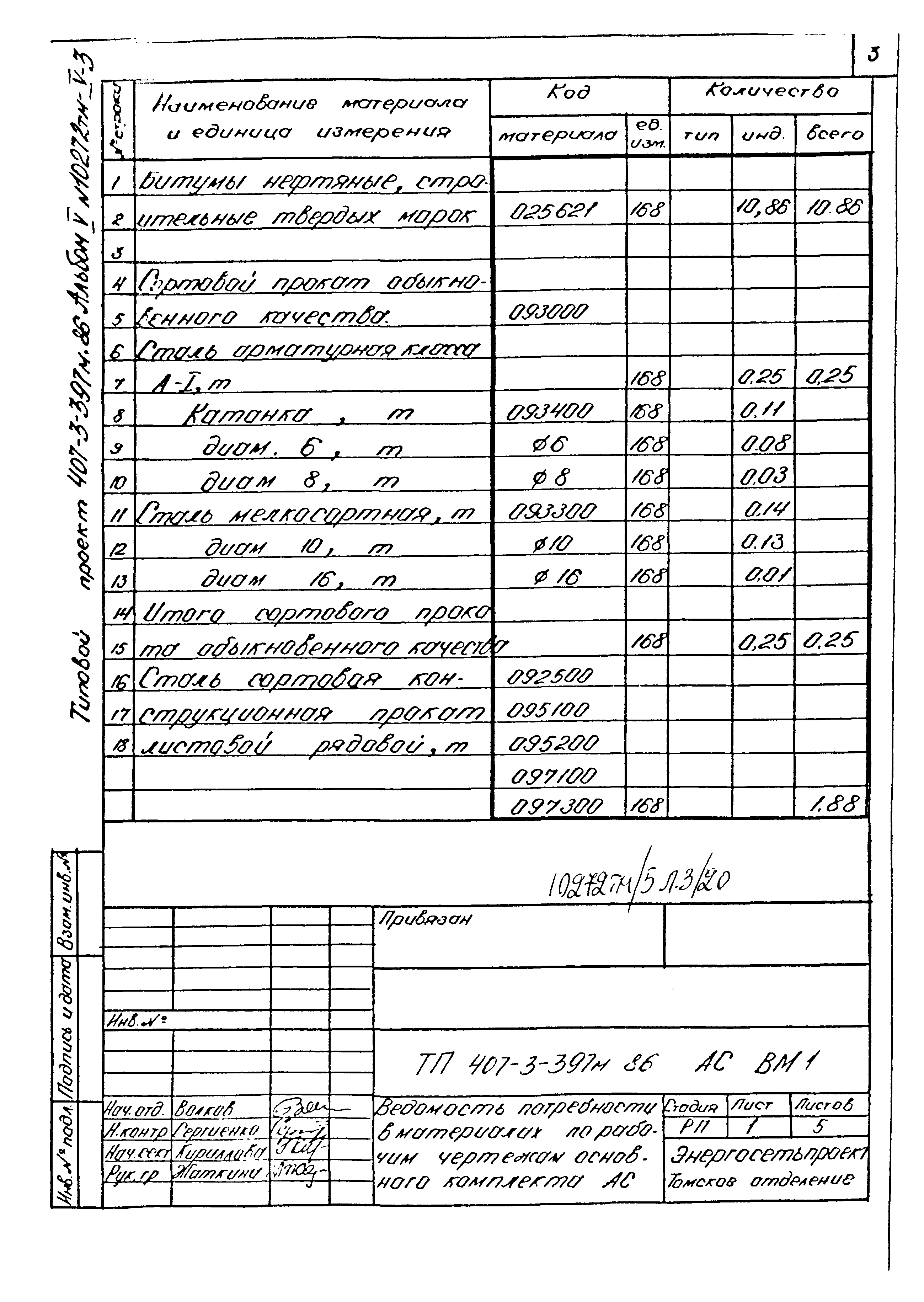 Типовой проект 407-3-397м.86