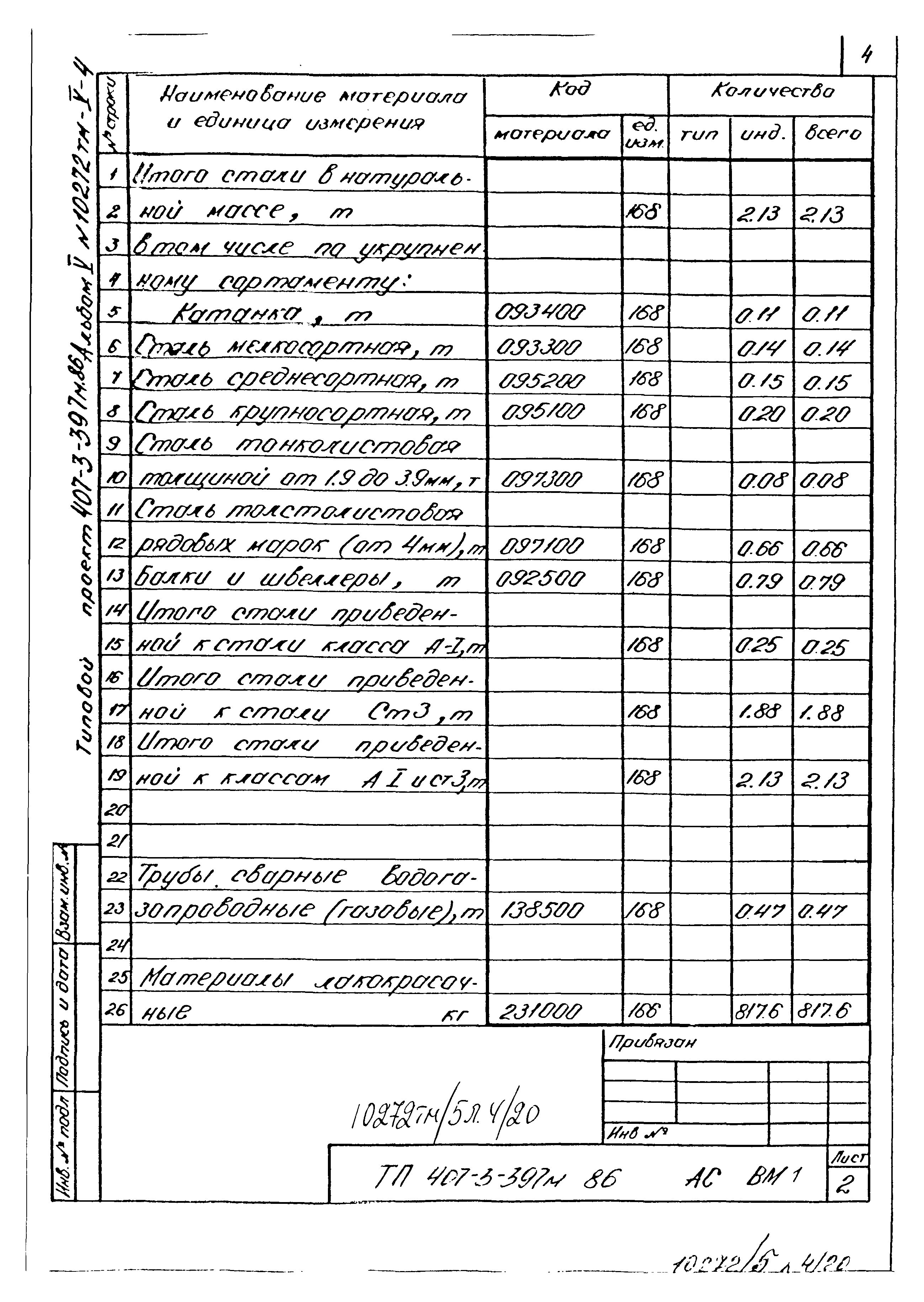 Типовой проект 407-3-397м.86