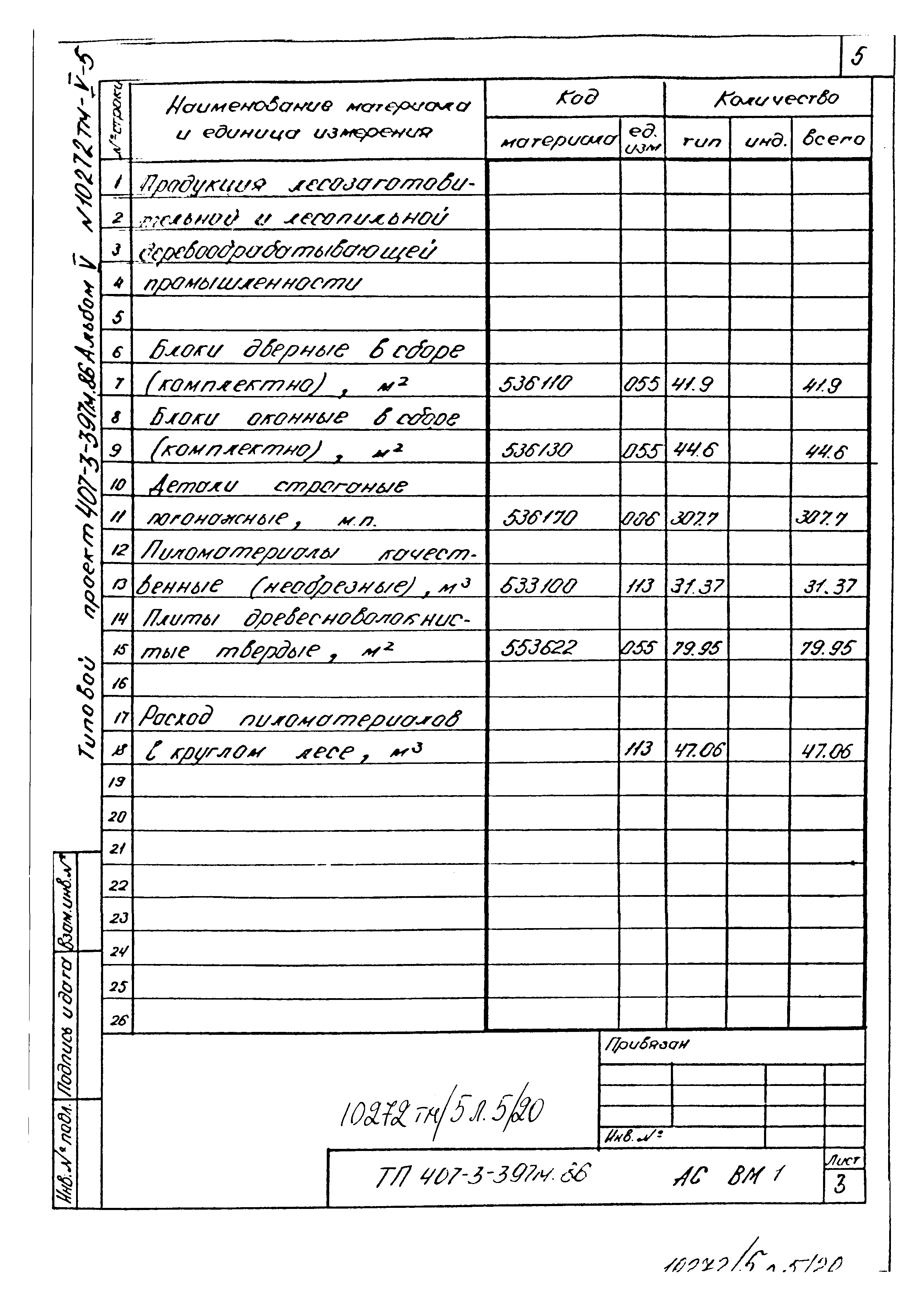 Типовой проект 407-3-397м.86