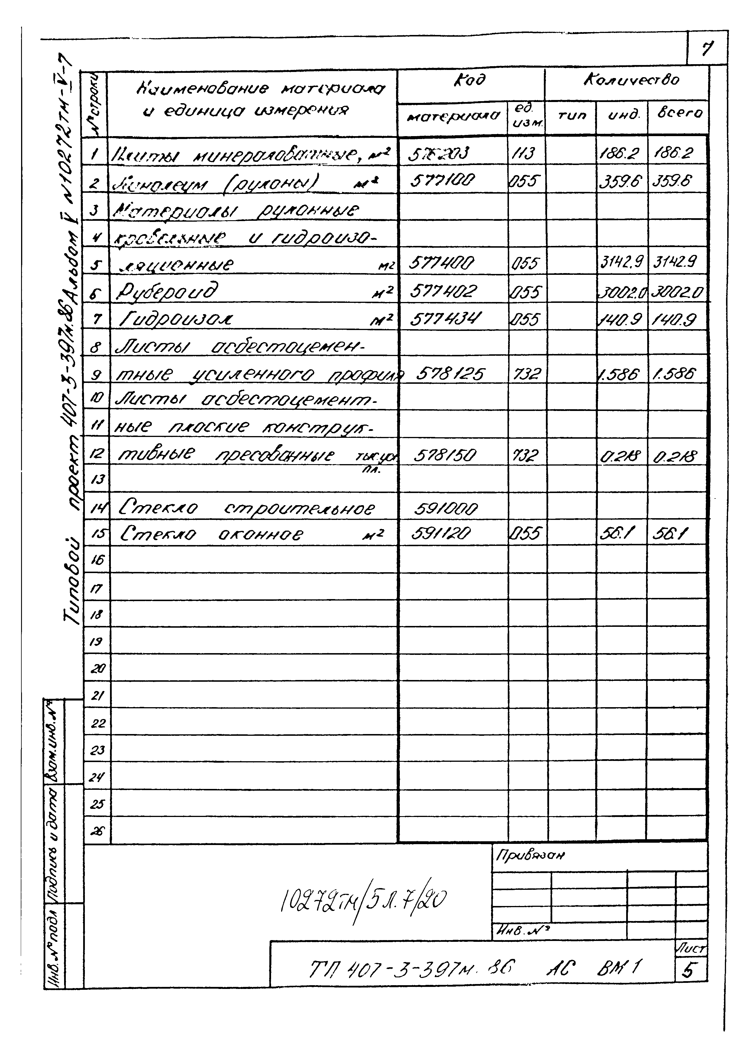 Типовой проект 407-3-397м.86