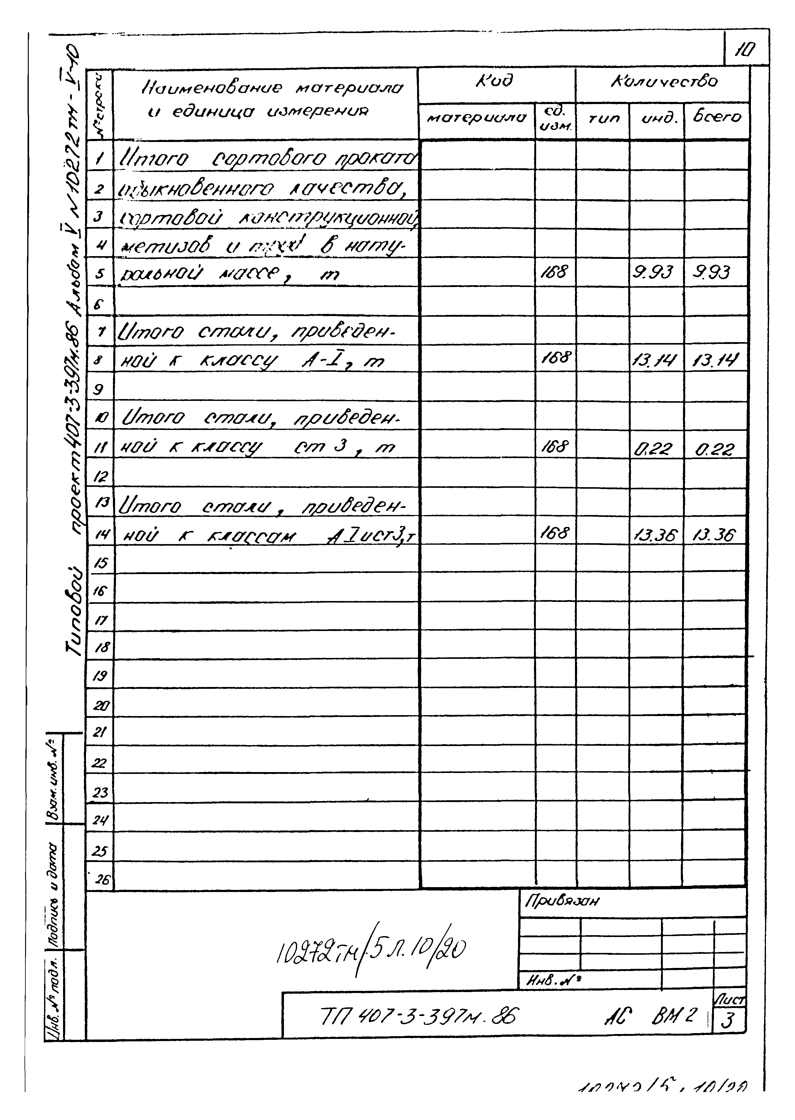 Типовой проект 407-3-397м.86