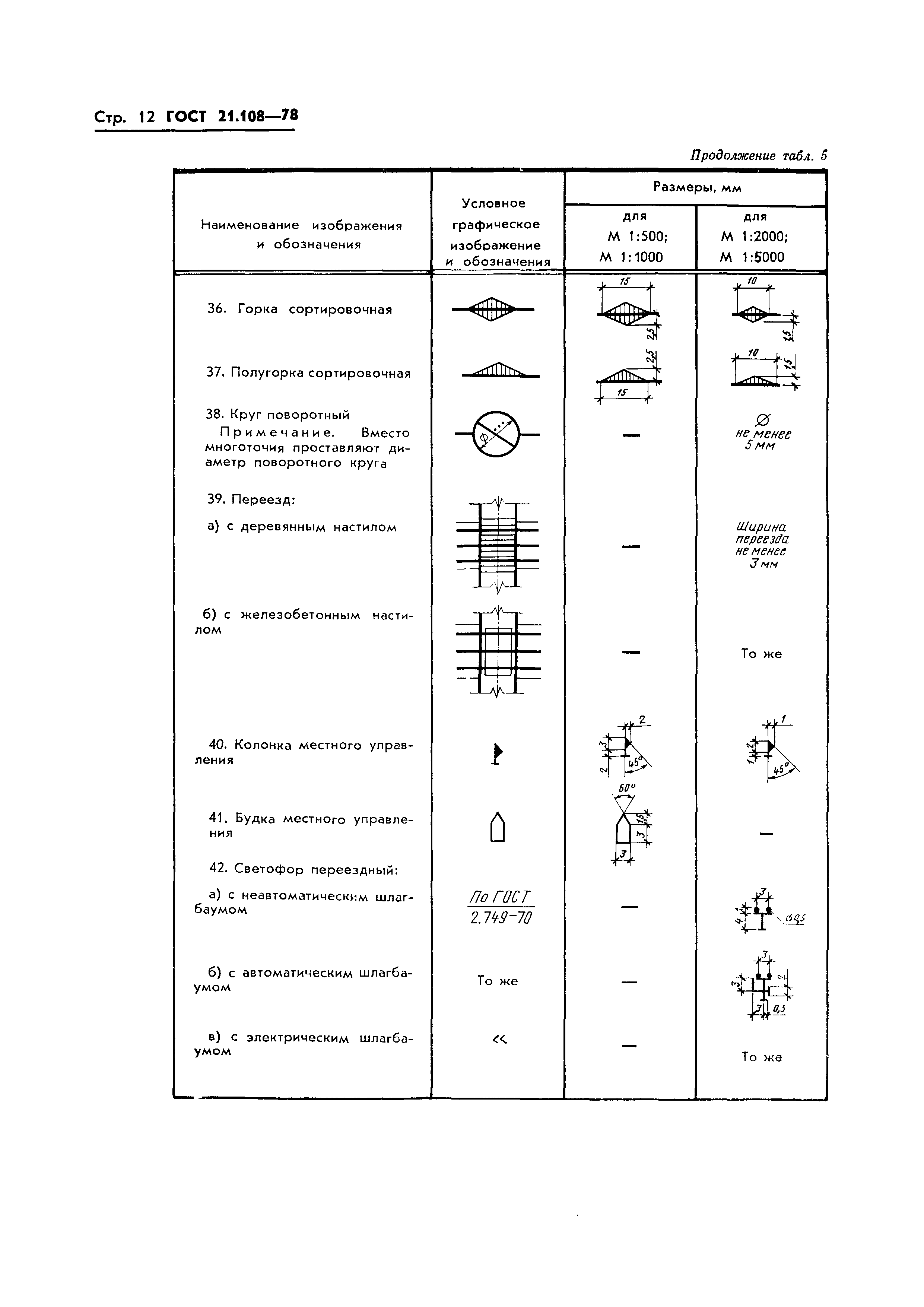 ГОСТ 21.108-78