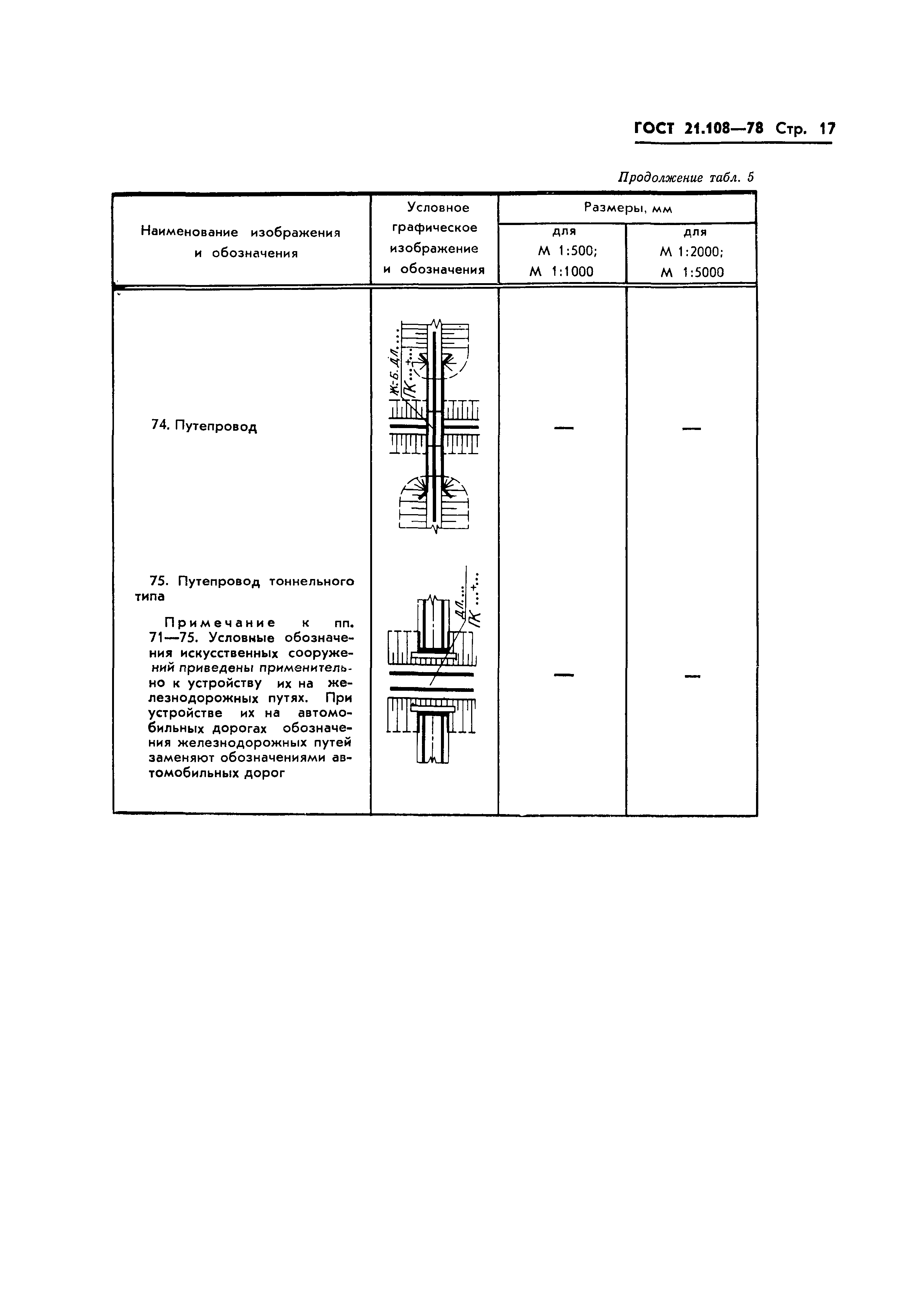 ГОСТ 21.108-78