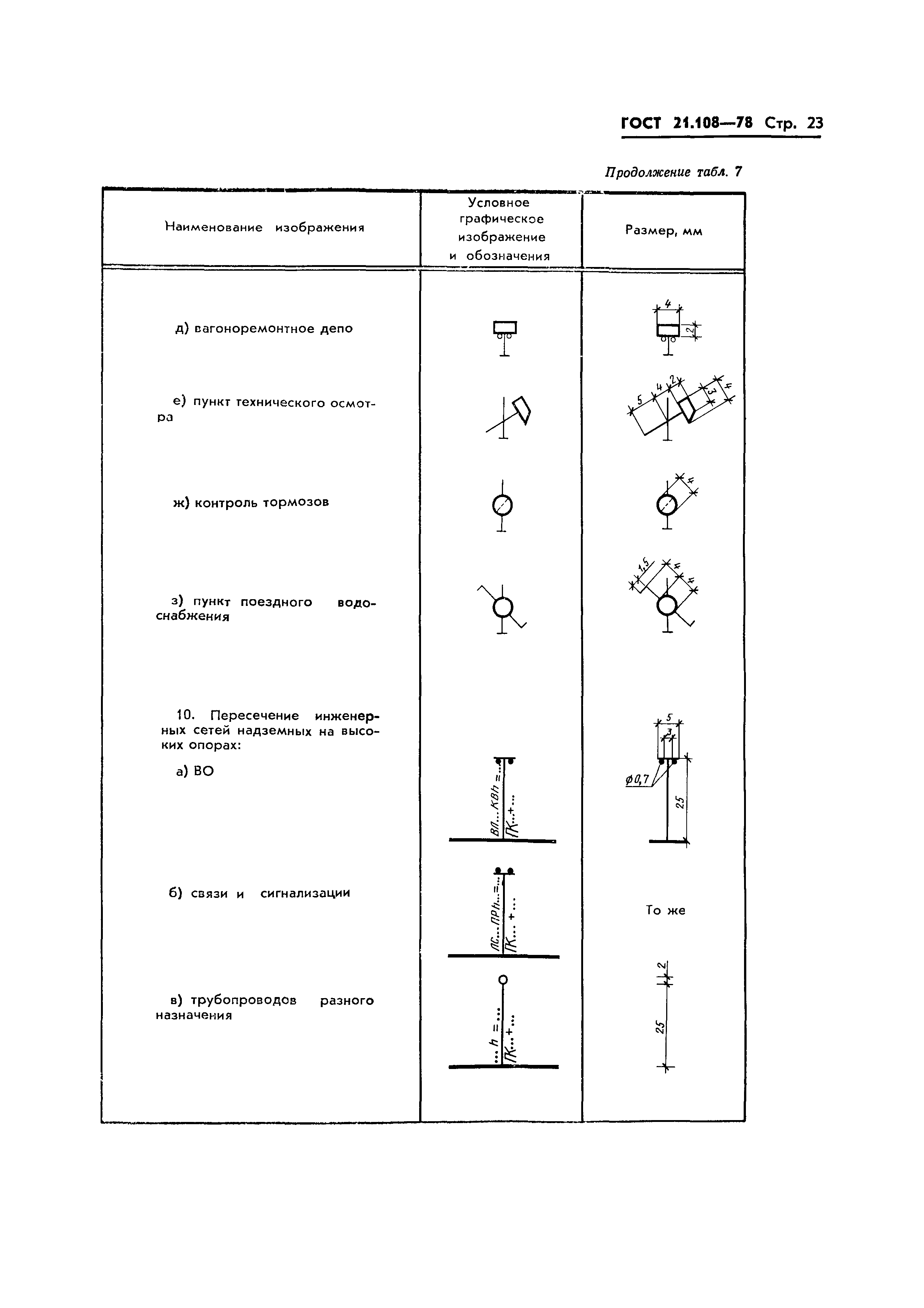 ГОСТ 21.108-78