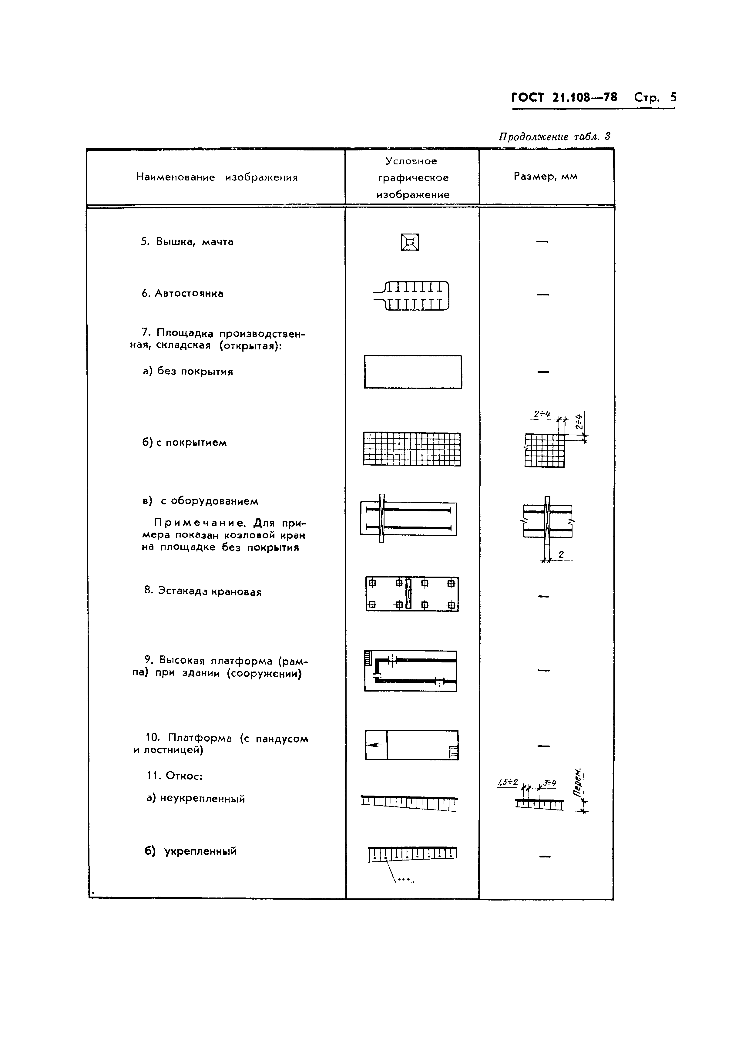 ГОСТ 21.108-78