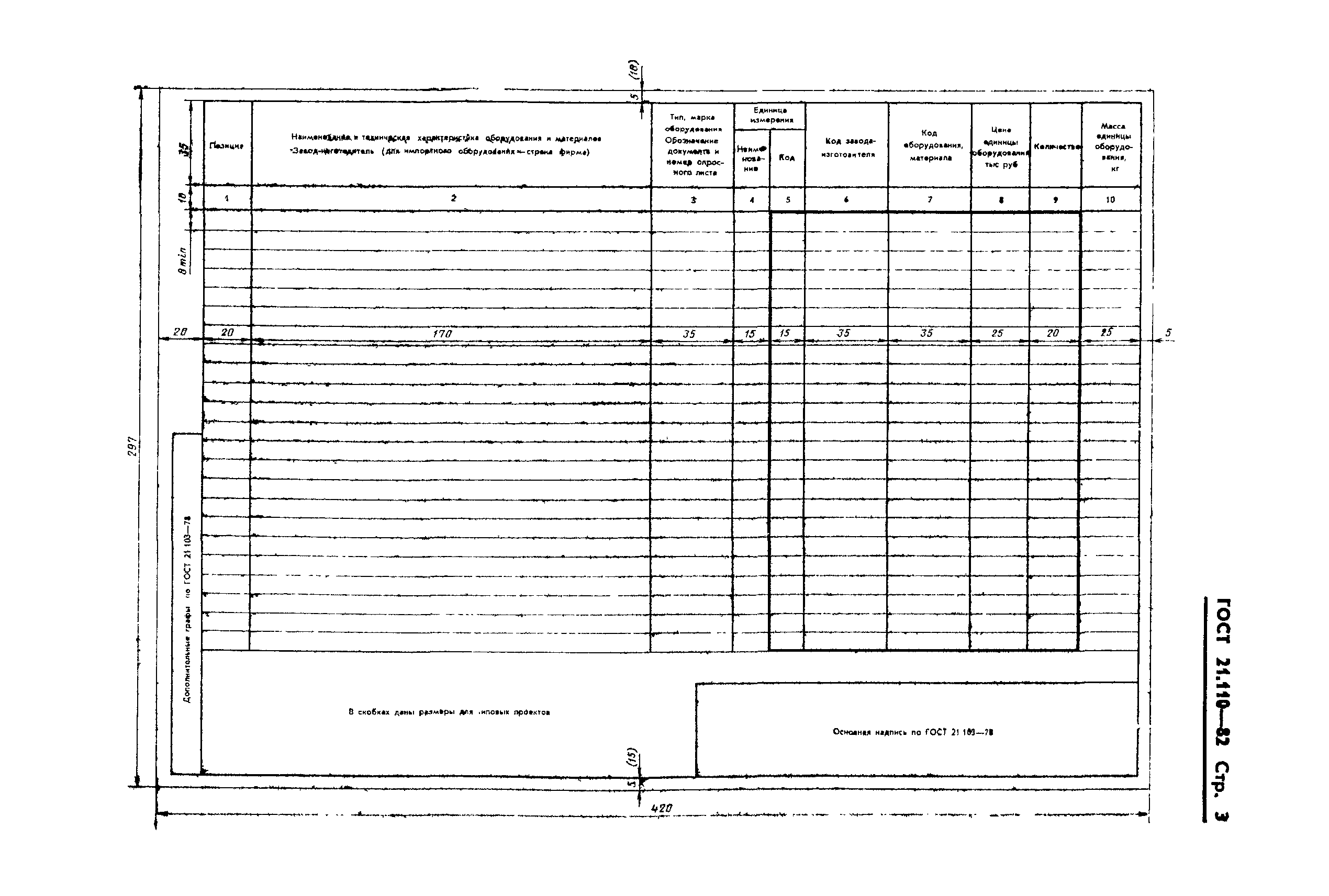 ГОСТ 21.110-82