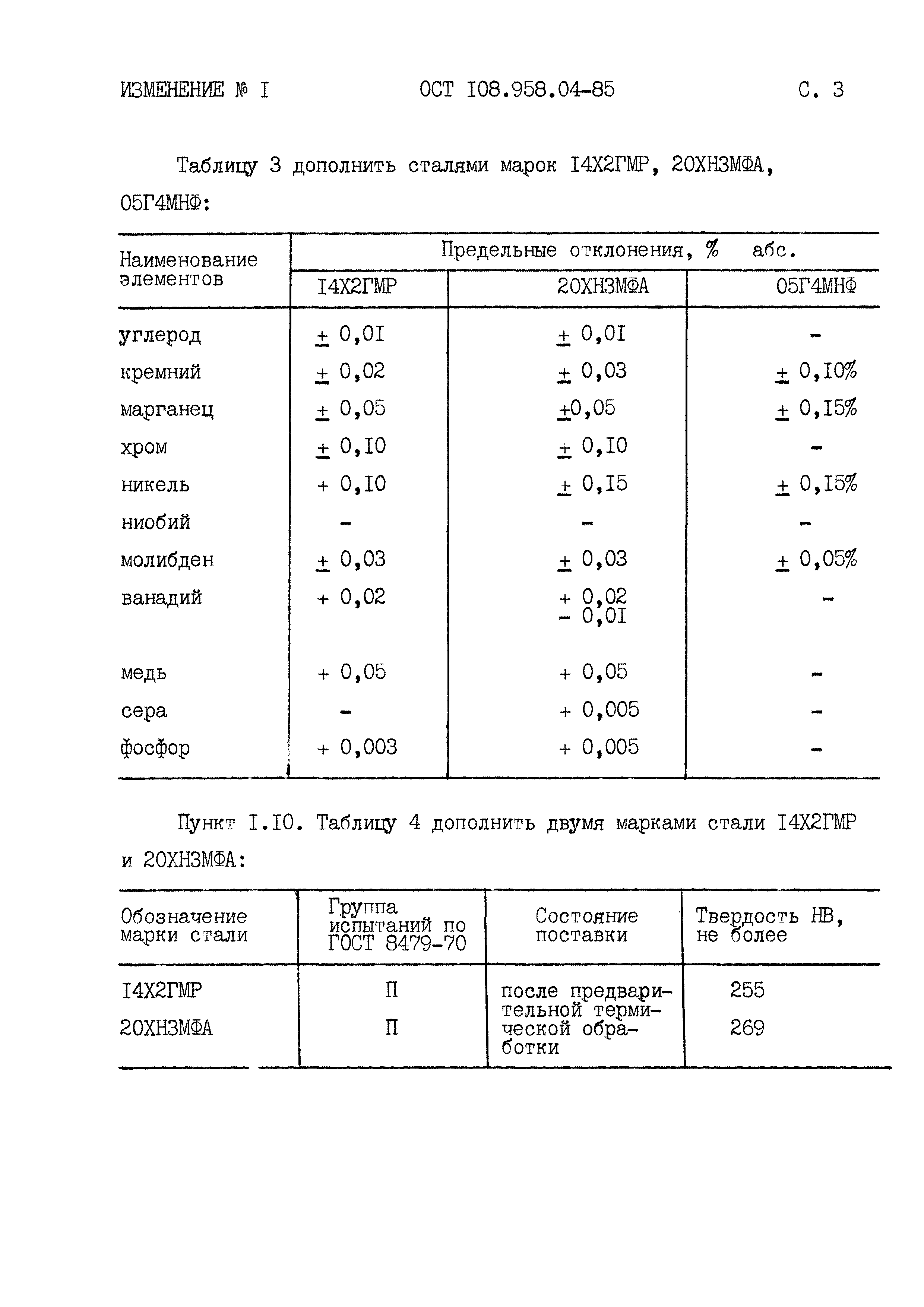 ОСТ 108.958.04-85