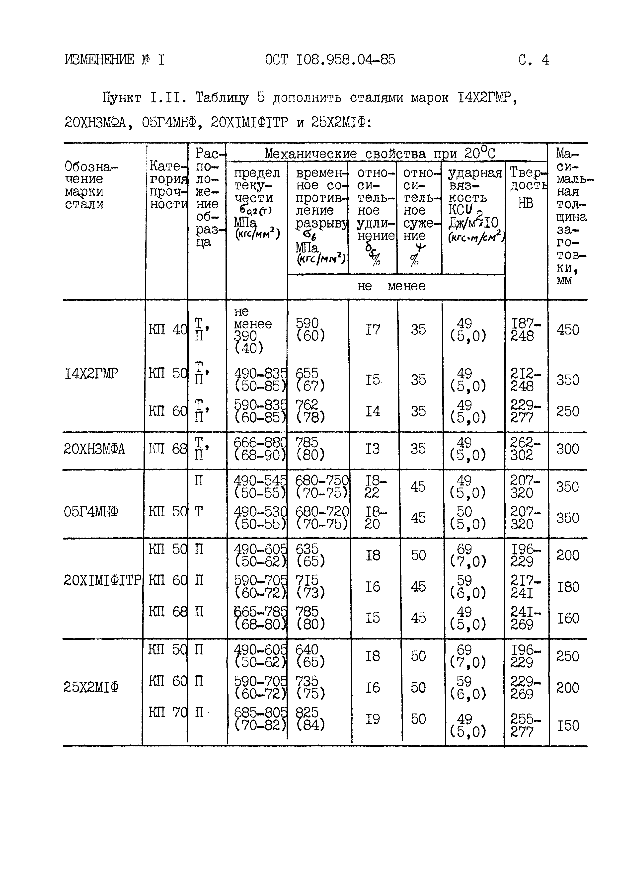 ОСТ 108.958.04-85