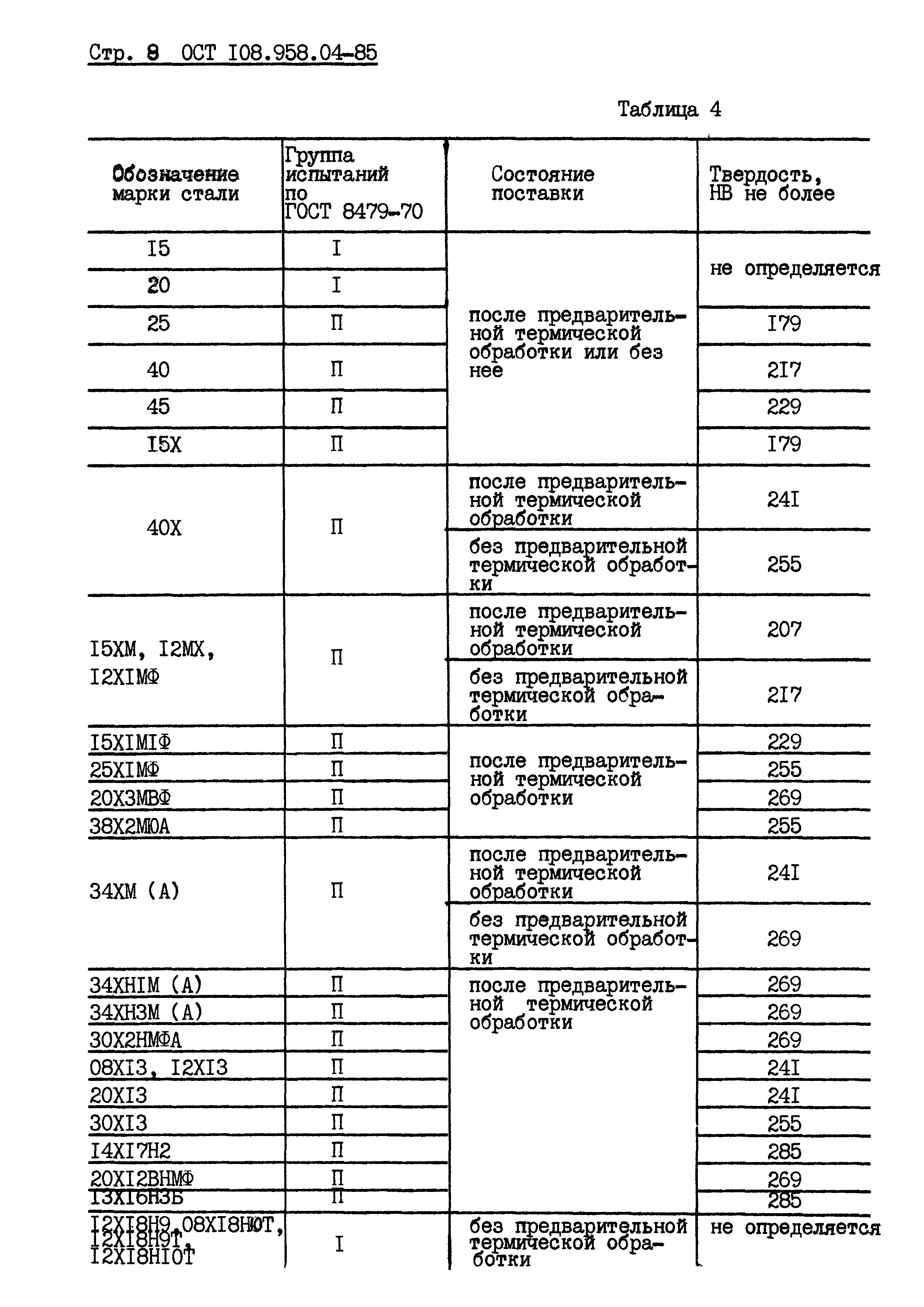 ОСТ 108.958.04-85