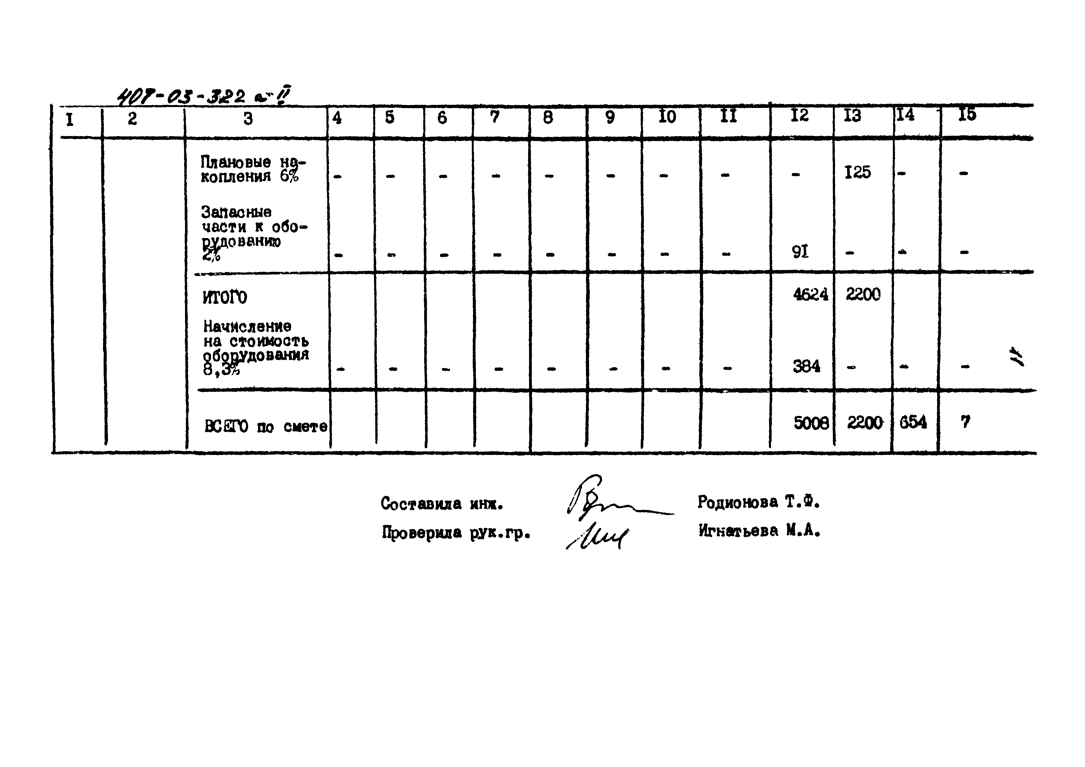 Типовые проектные решения 407-03-322