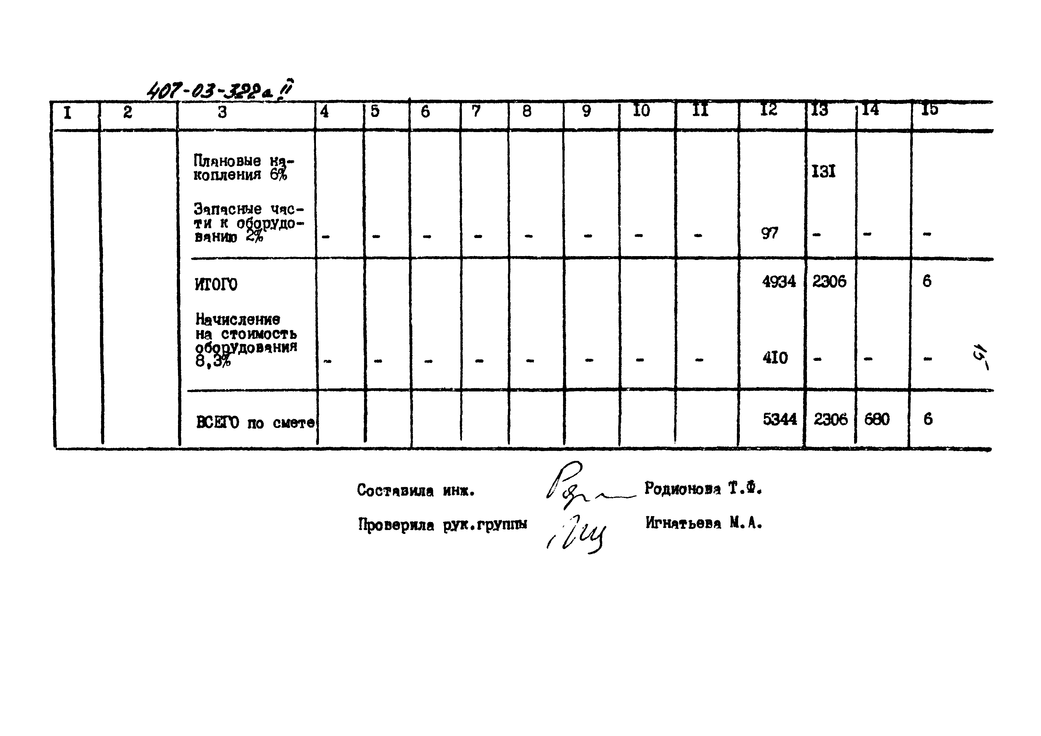 Типовые проектные решения 407-03-322