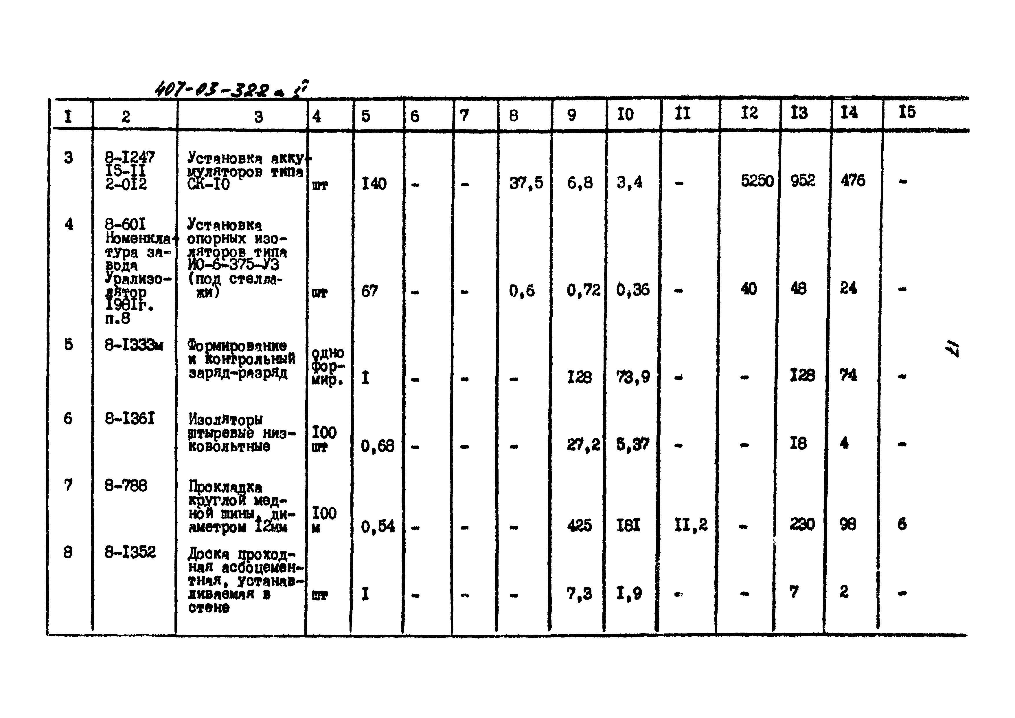 Типовые проектные решения 407-03-322