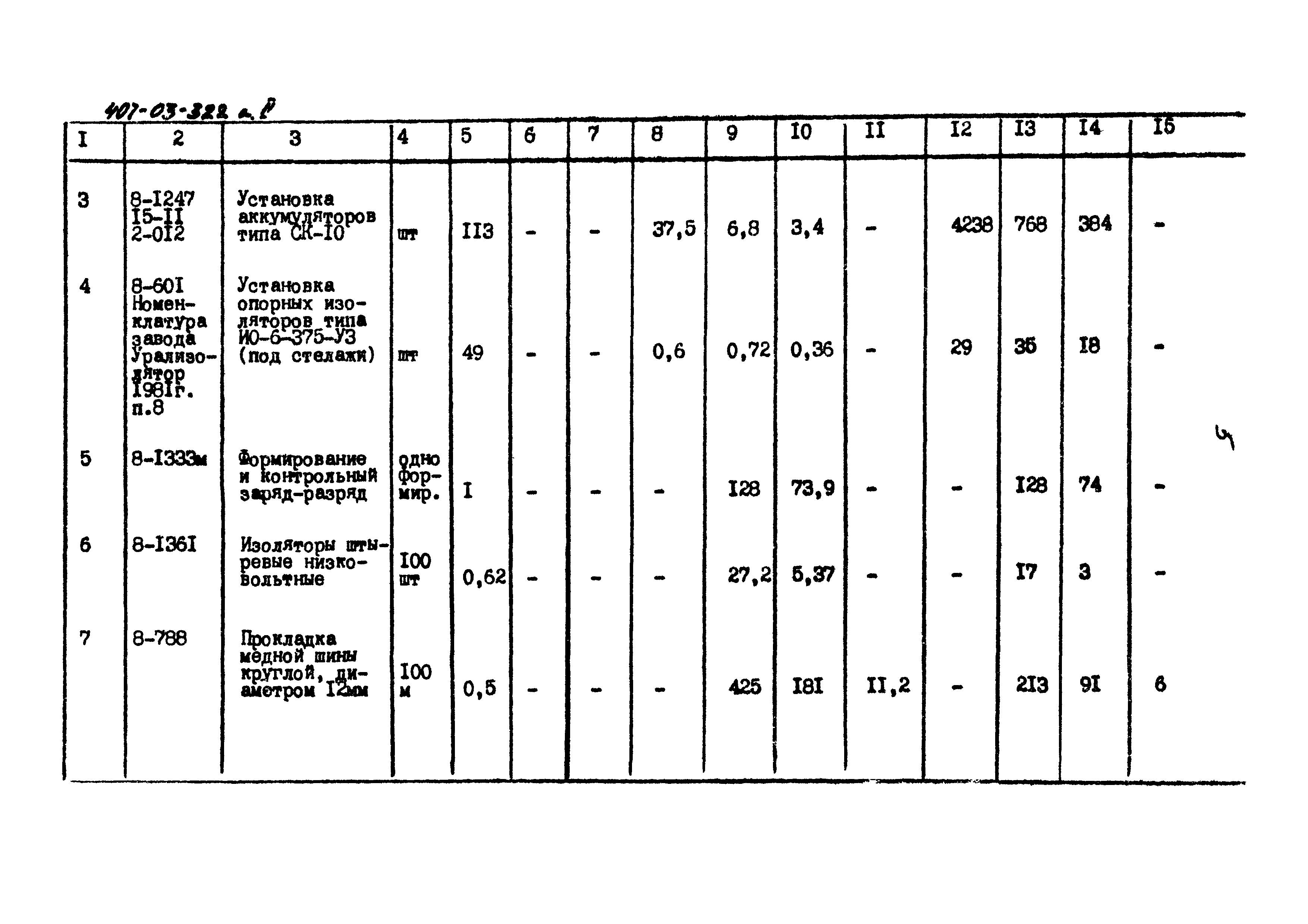 Типовые проектные решения 407-03-322