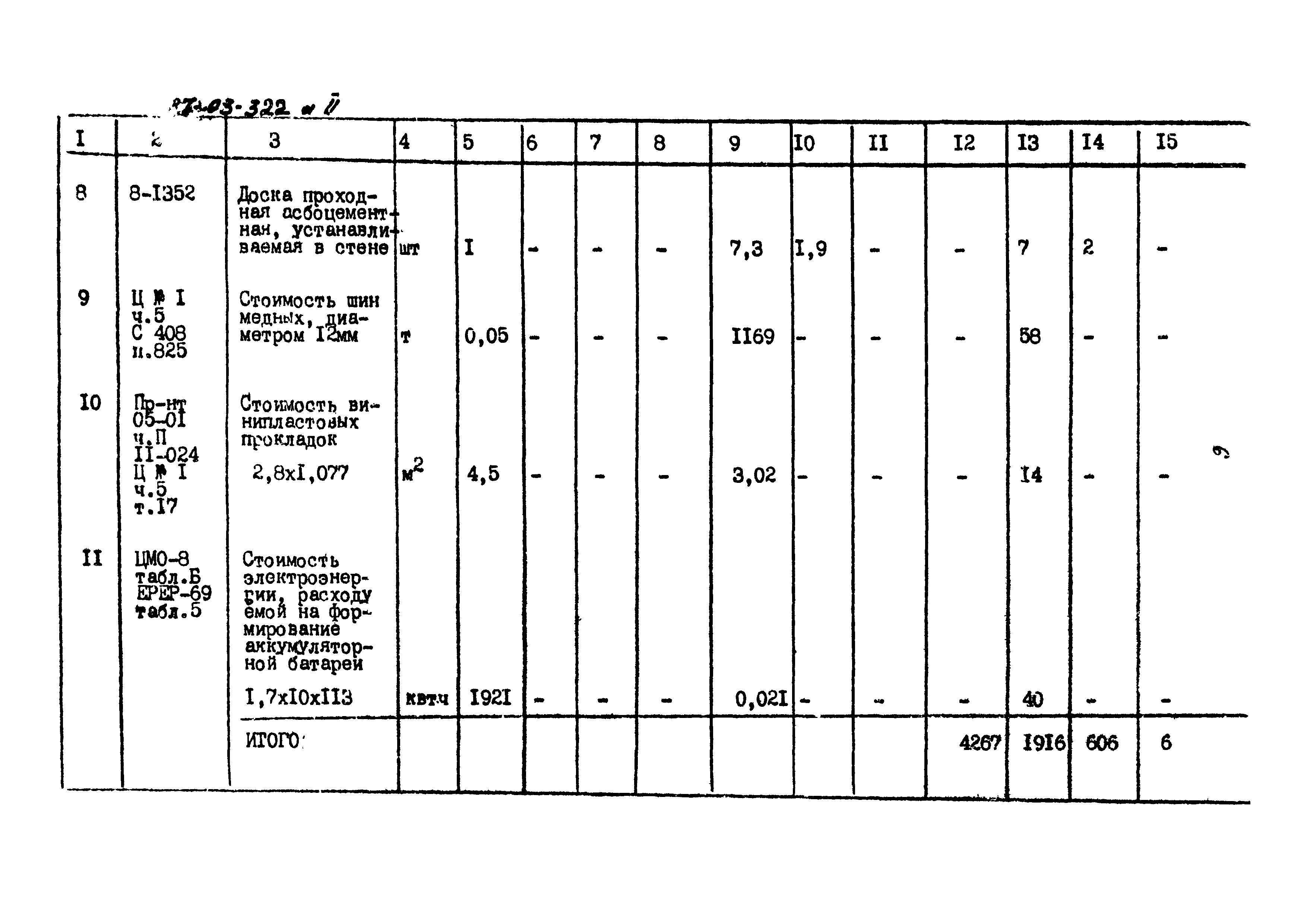 Типовые проектные решения 407-03-322