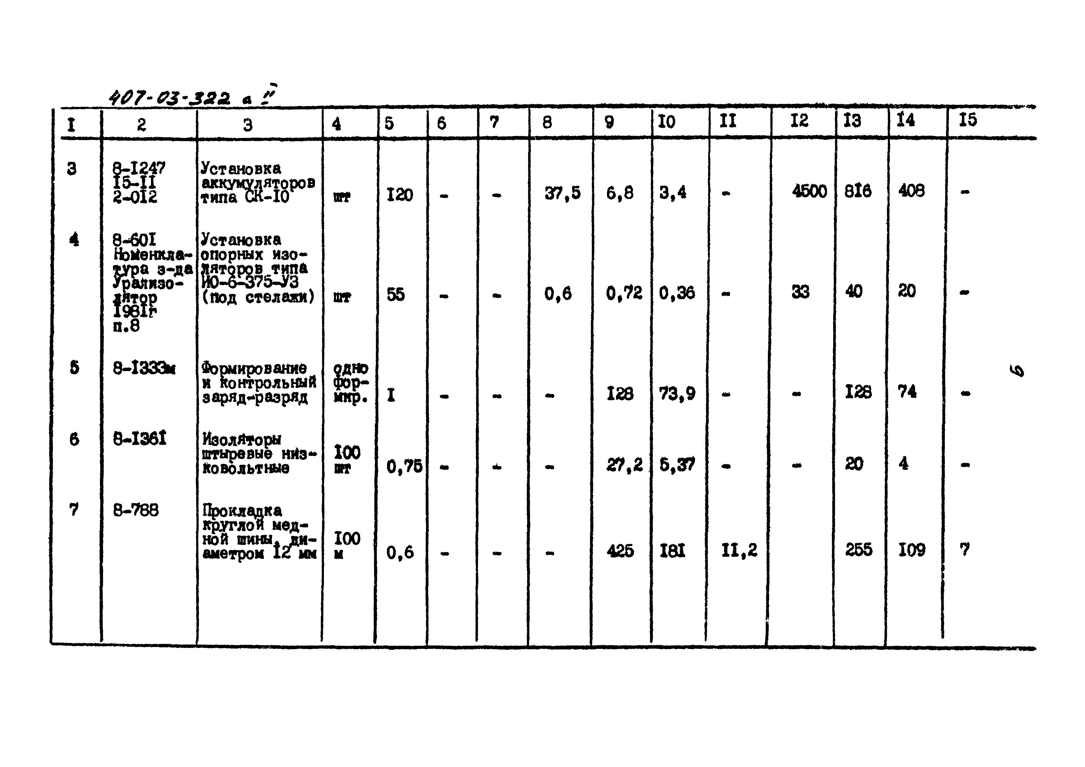 Типовые проектные решения 407-03-322