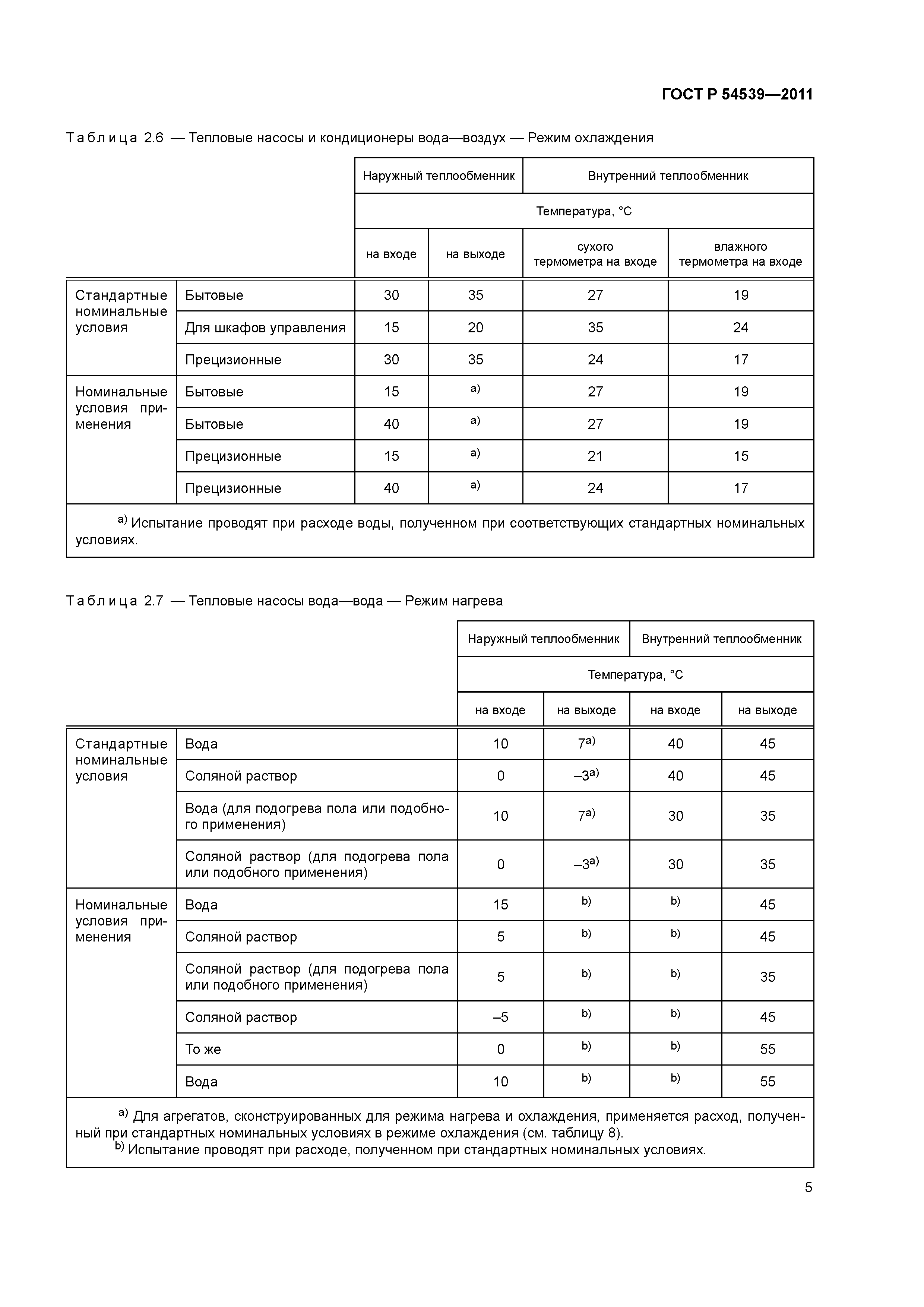 ГОСТ Р 54539-2011