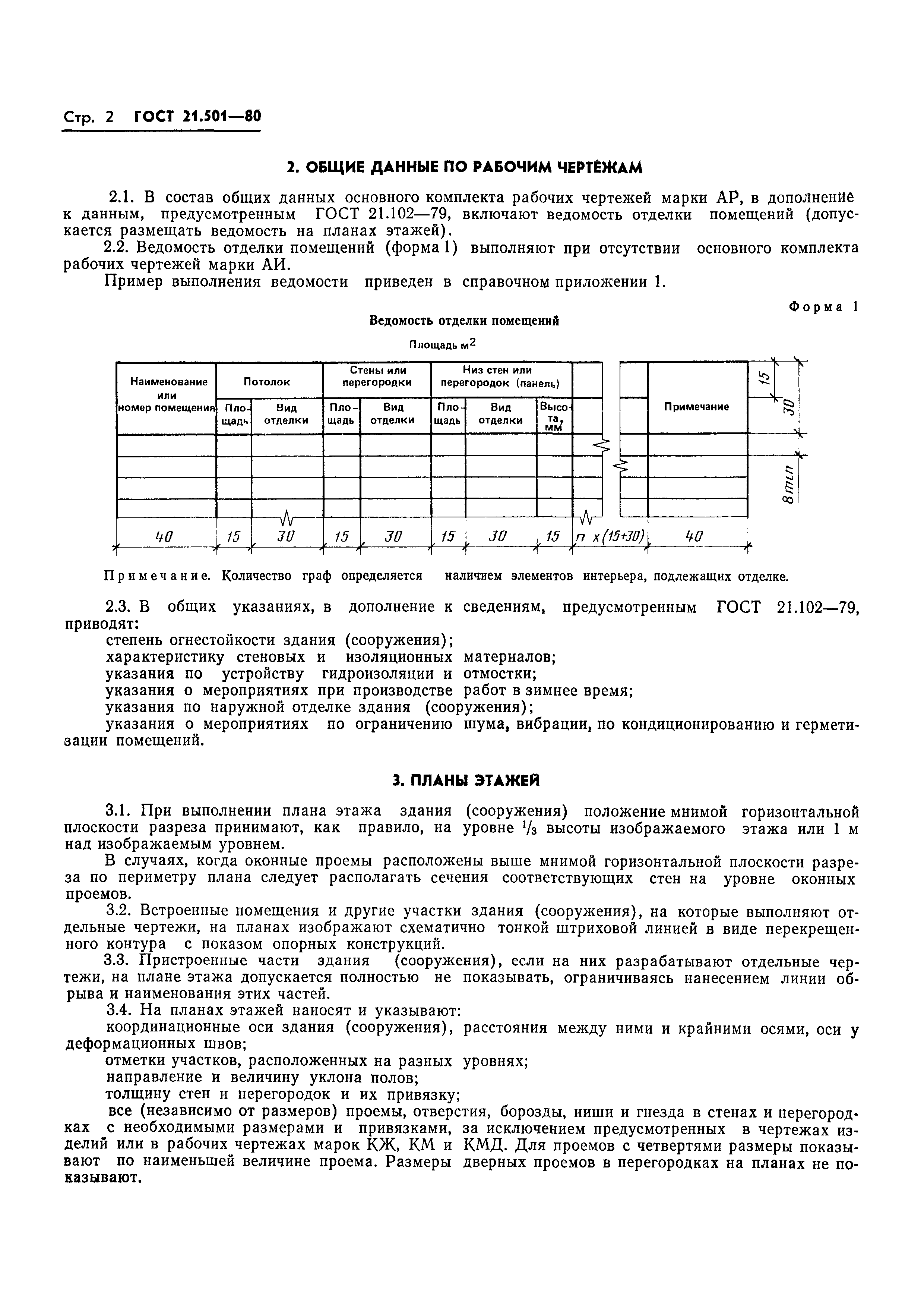 ГОСТ 21.501-80