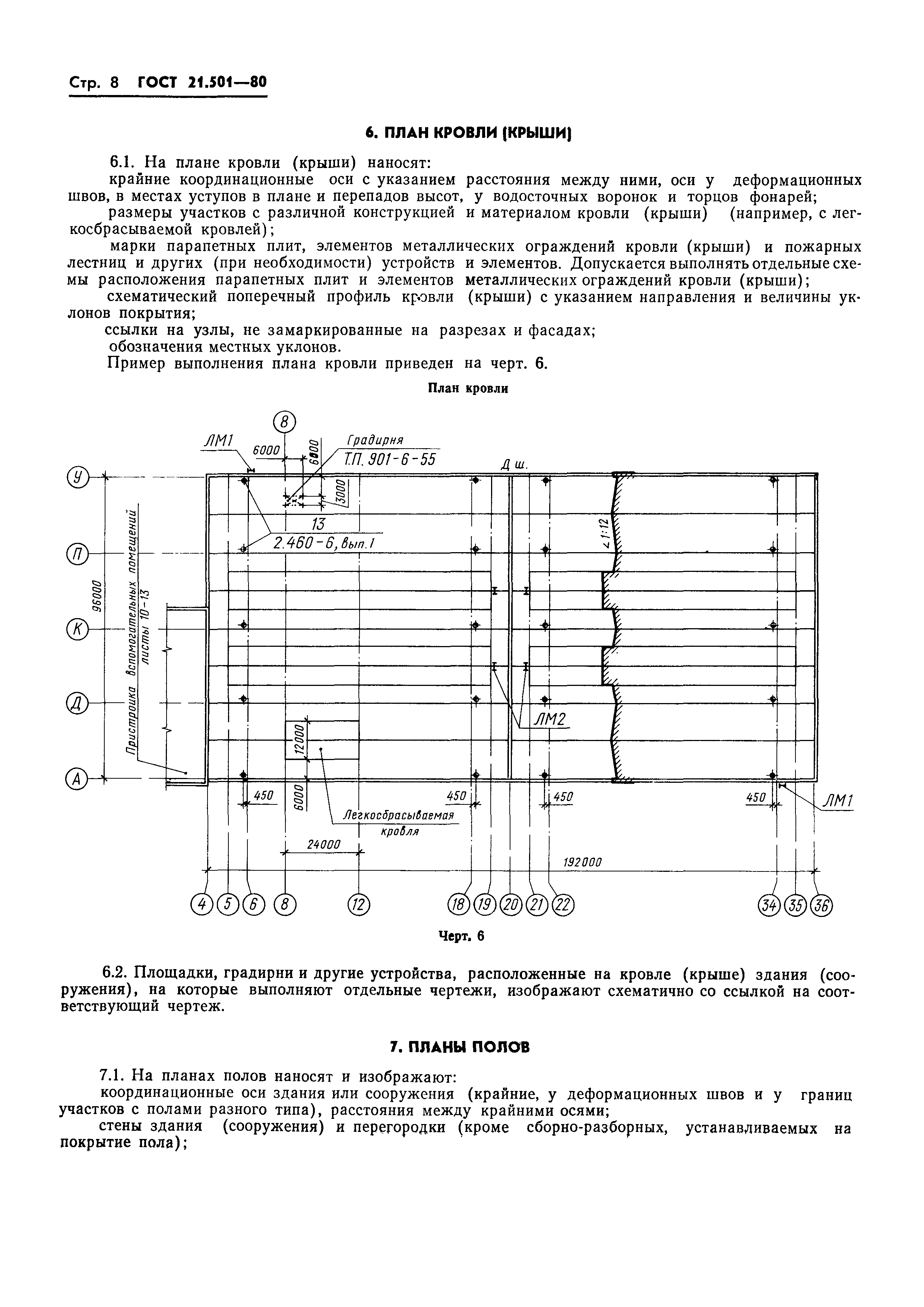 ГОСТ 21.501-80