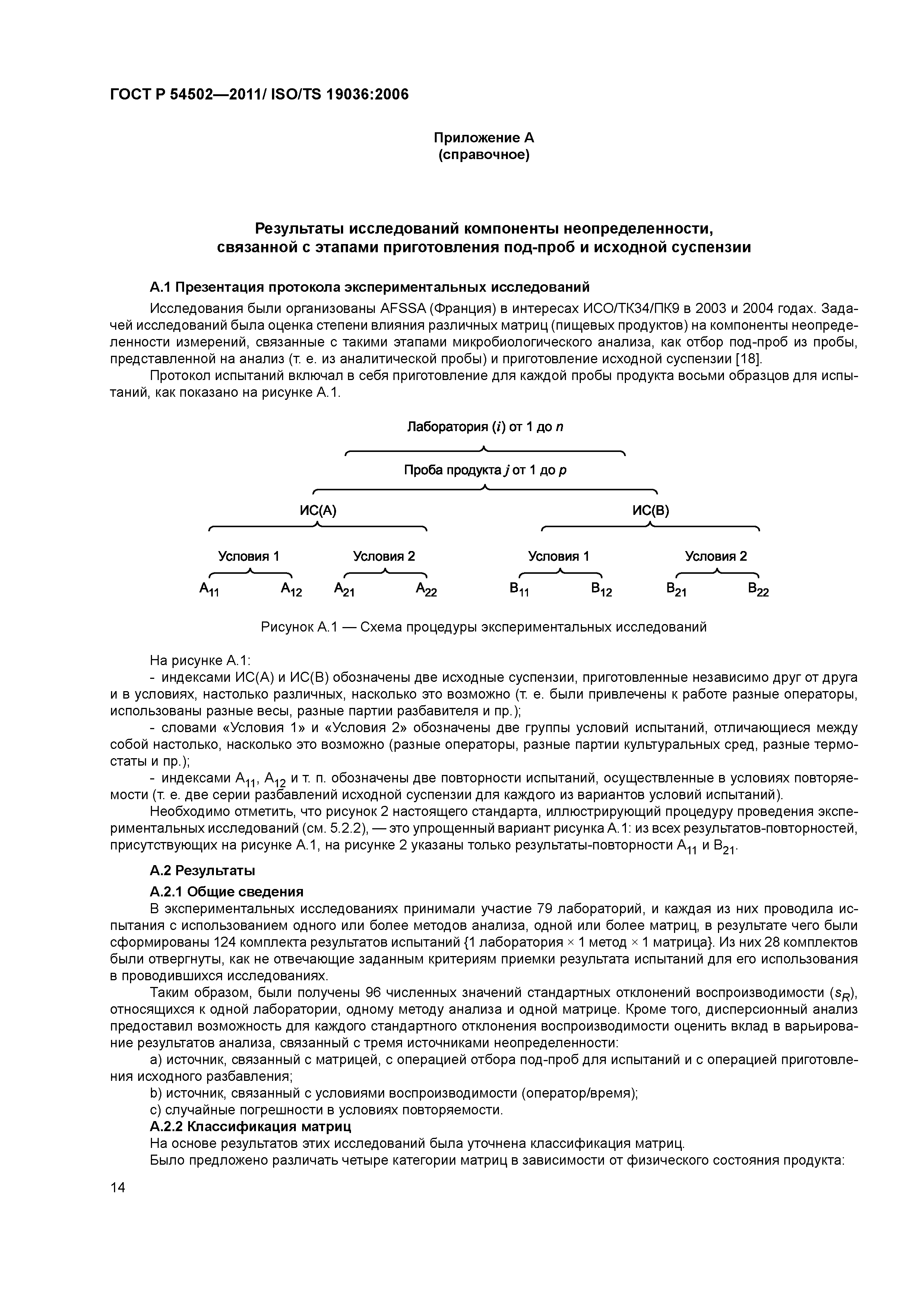 ГОСТ Р 54502-2011