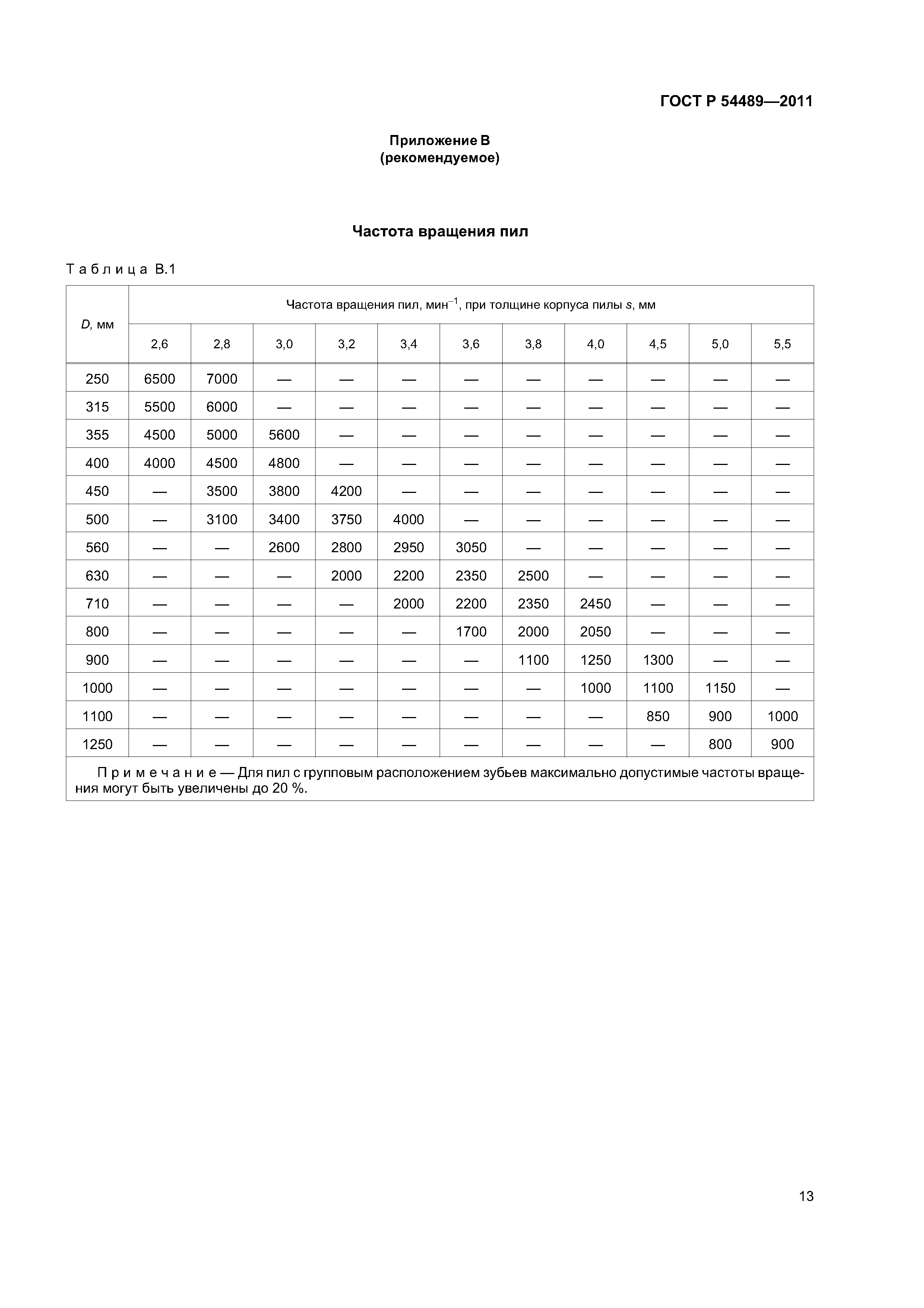 ГОСТ Р 54489-2011