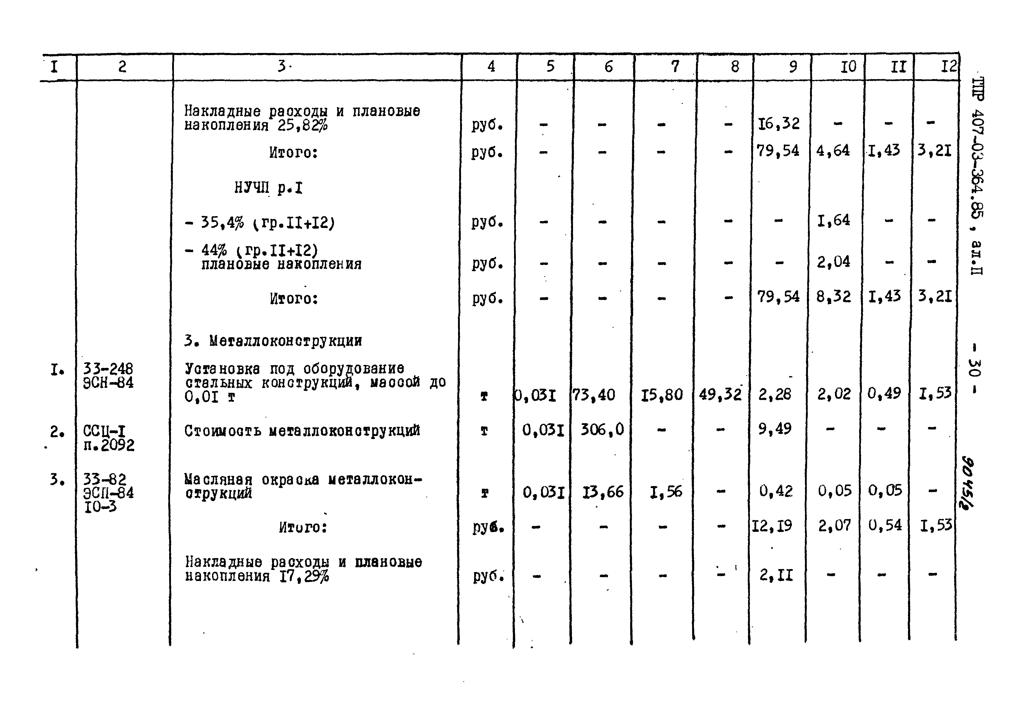 Типовые проектные решения 407-03-364.85