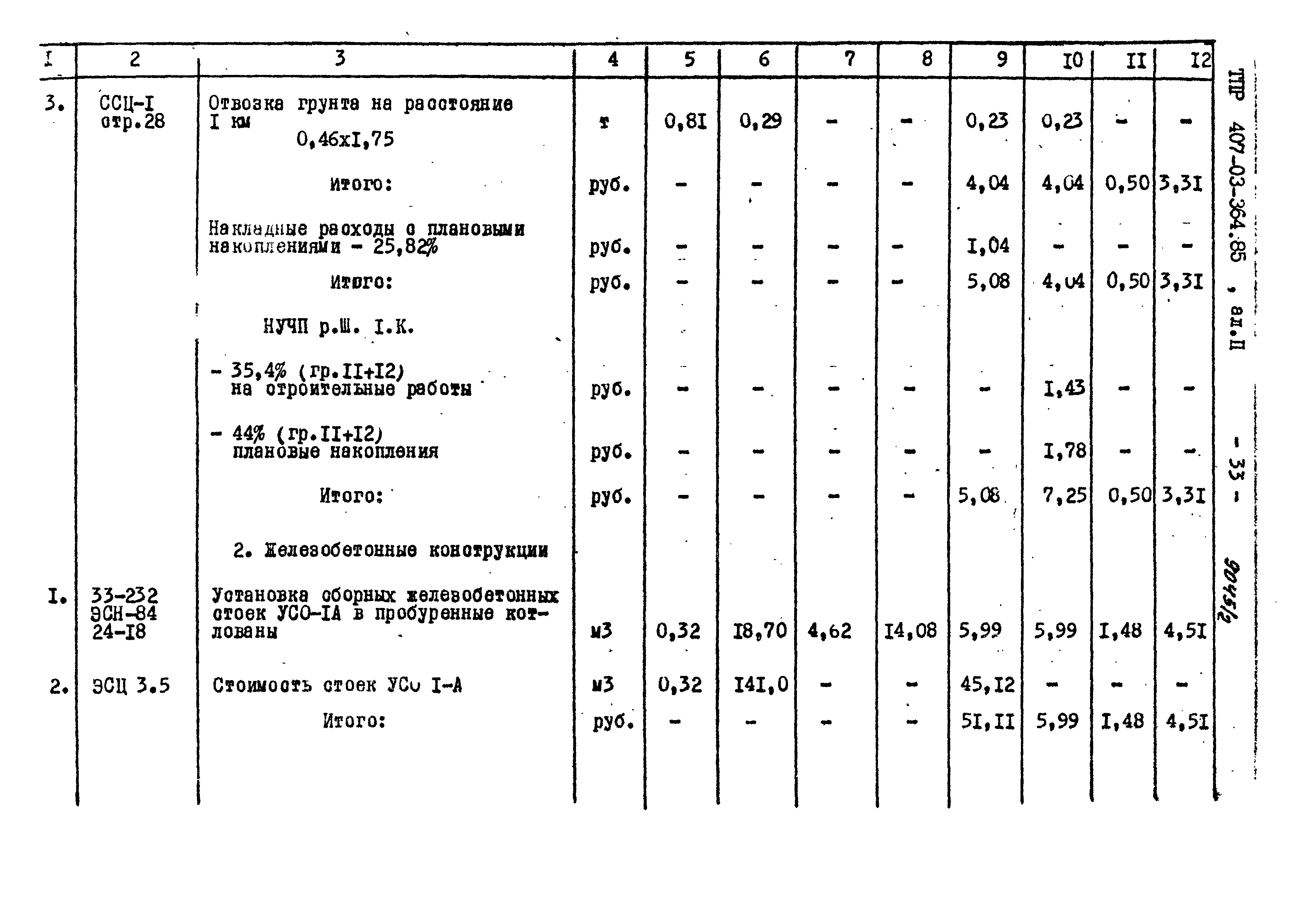 Типовые проектные решения 407-03-364.85