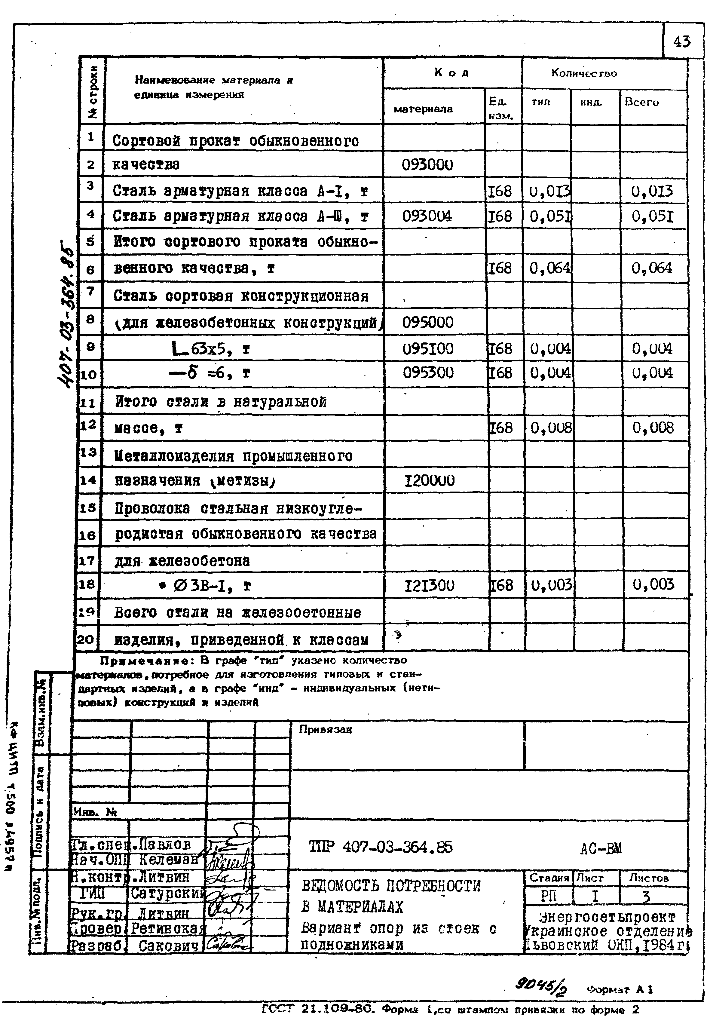 Типовые проектные решения 407-03-364.85