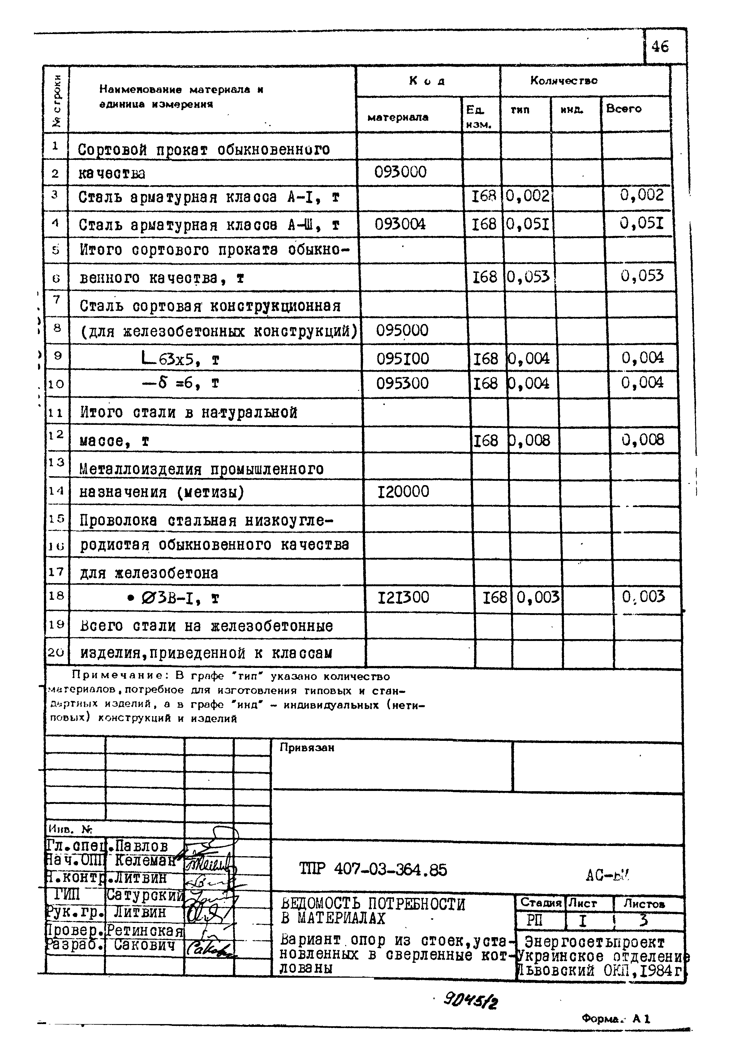 Типовые проектные решения 407-03-364.85