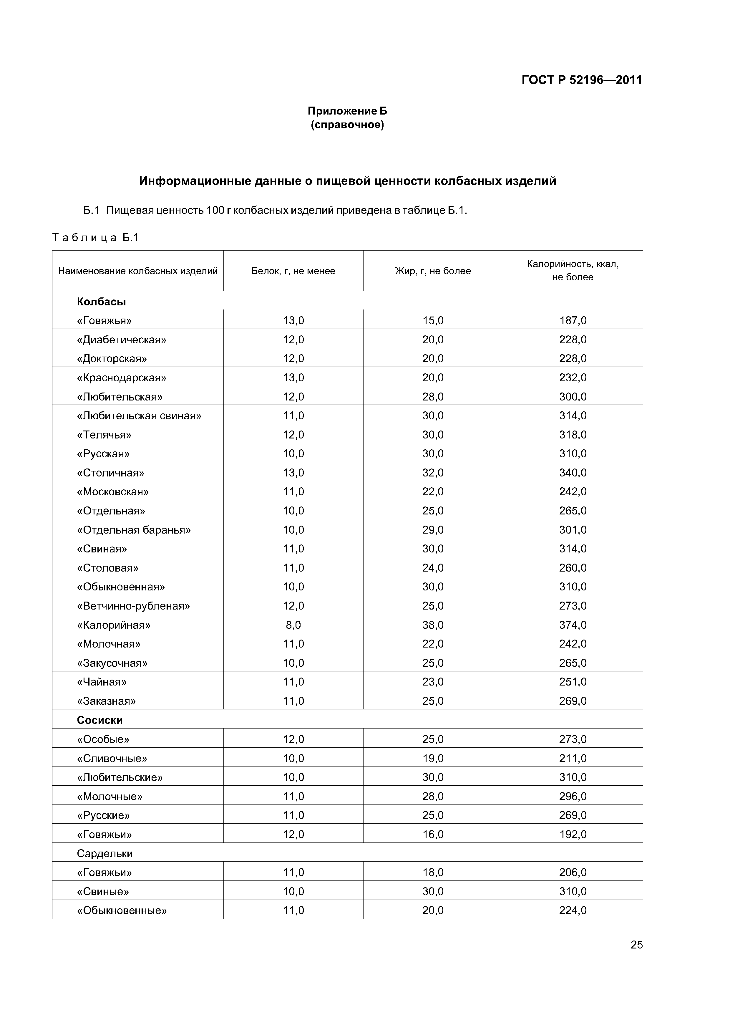 ГОСТ Р 52196-2011