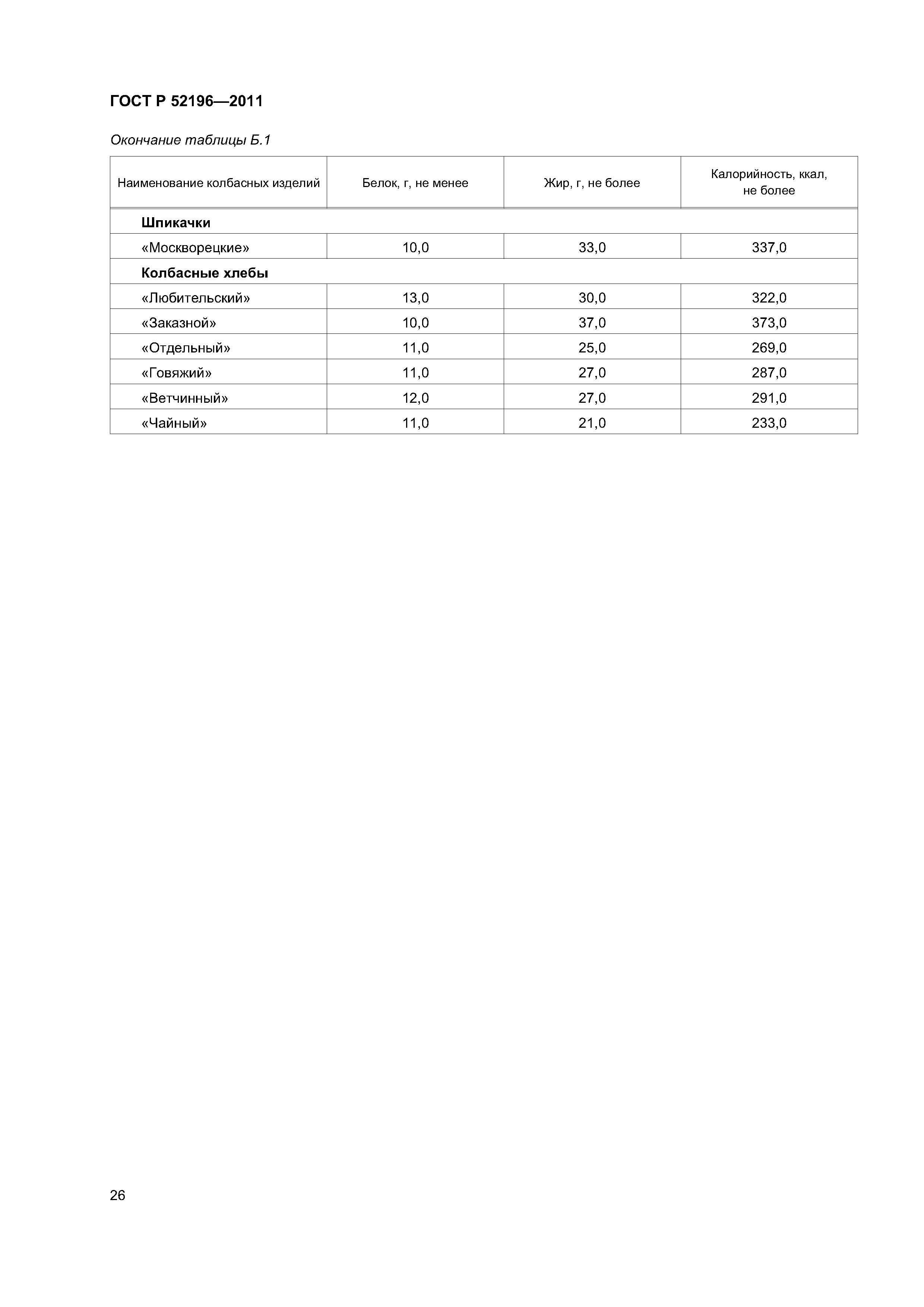 ГОСТ Р 52196-2011