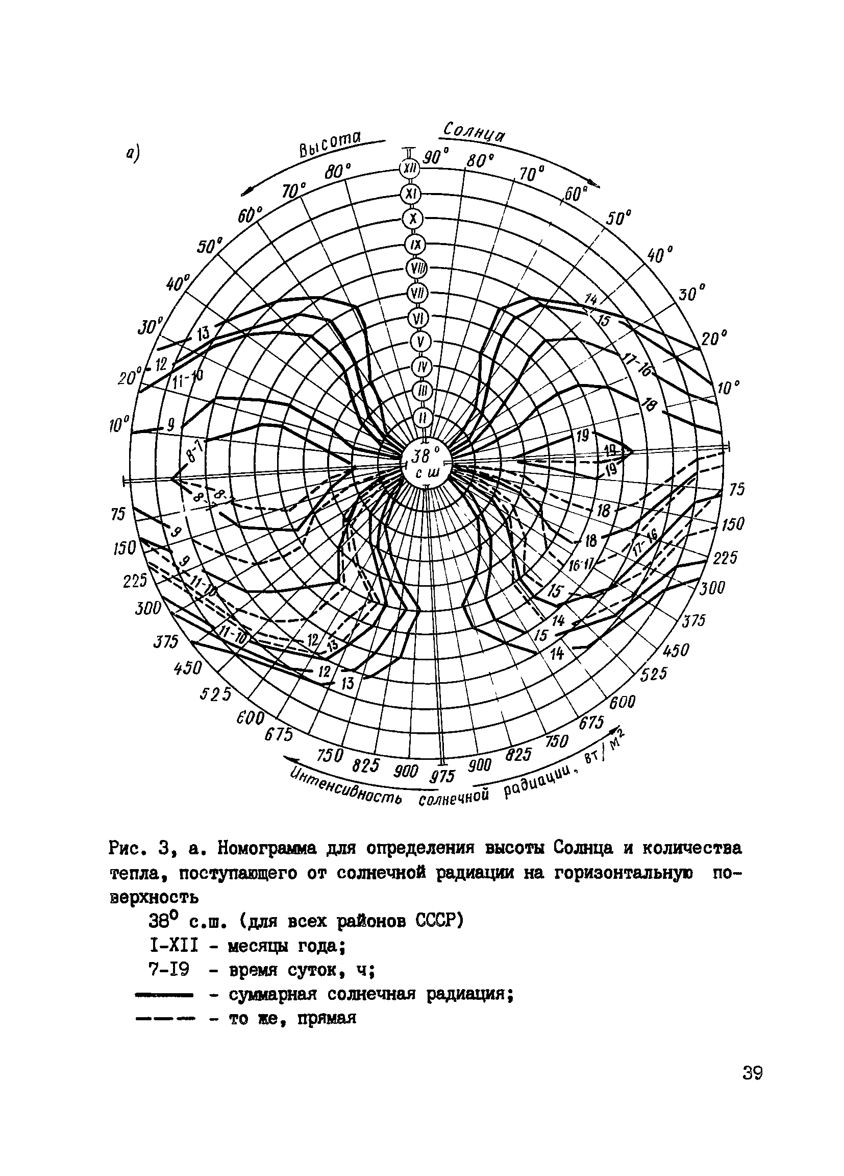 Пособие к СНиП 3.09.01-85