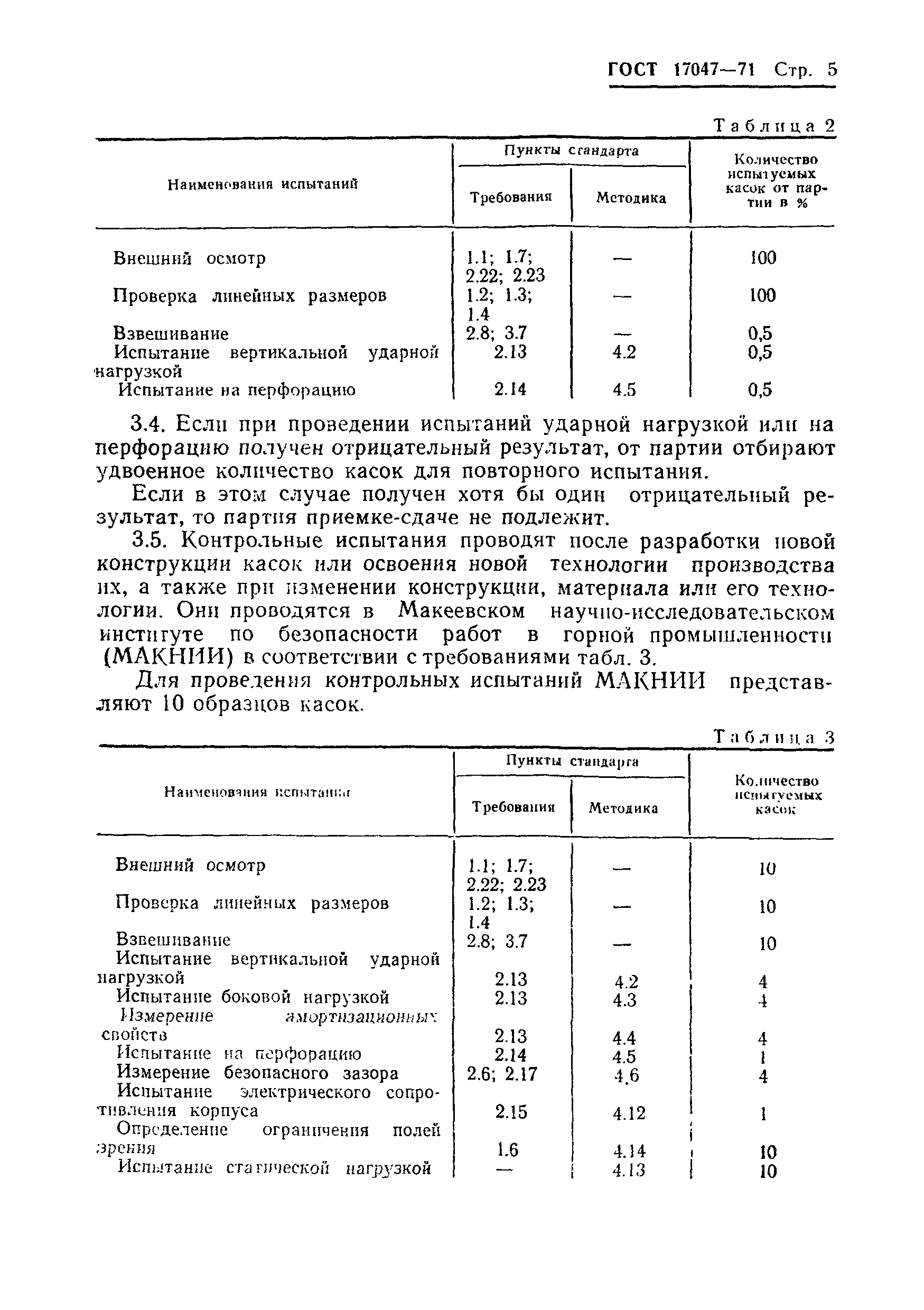 ГОСТ 17047-71