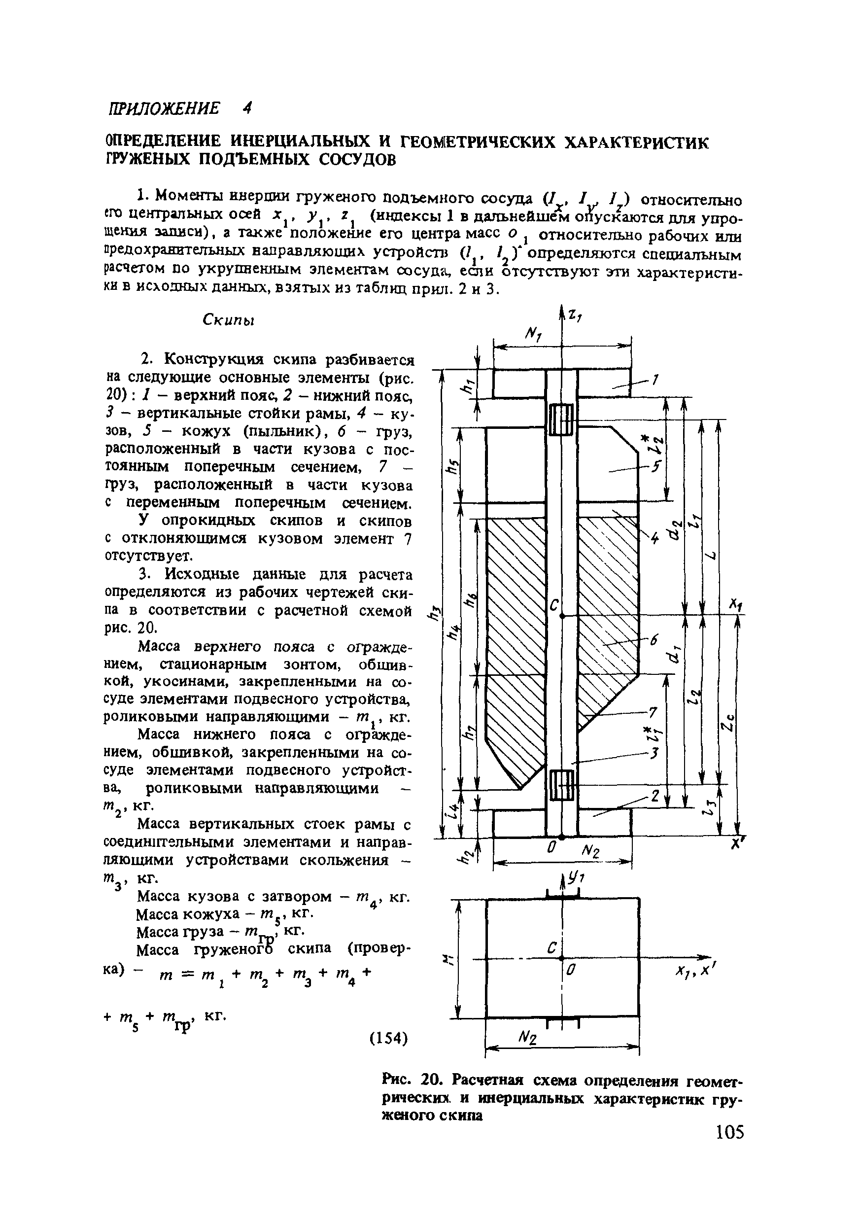 Пособие к СНиП II-94-80