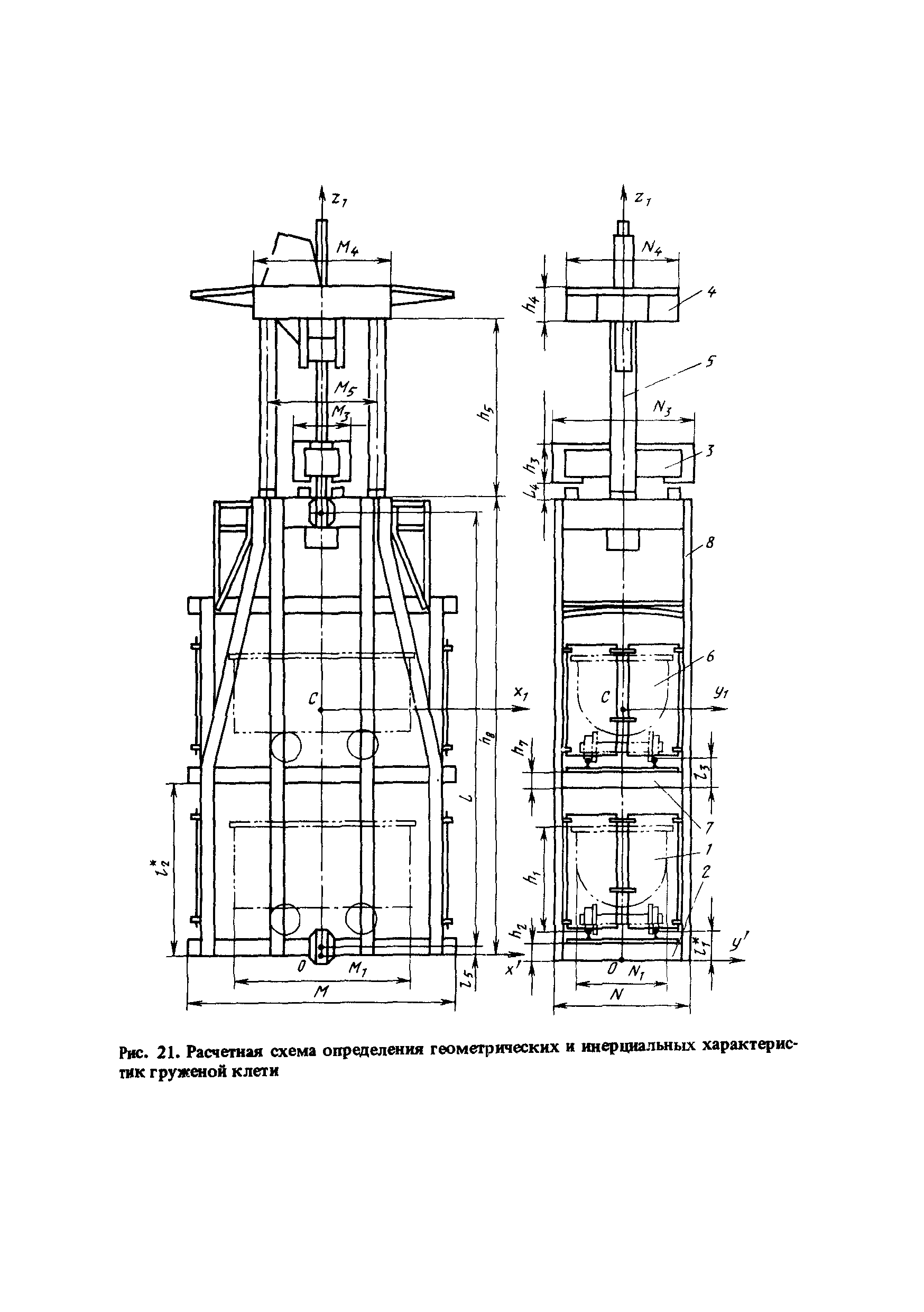 Пособие к СНиП II-94-80