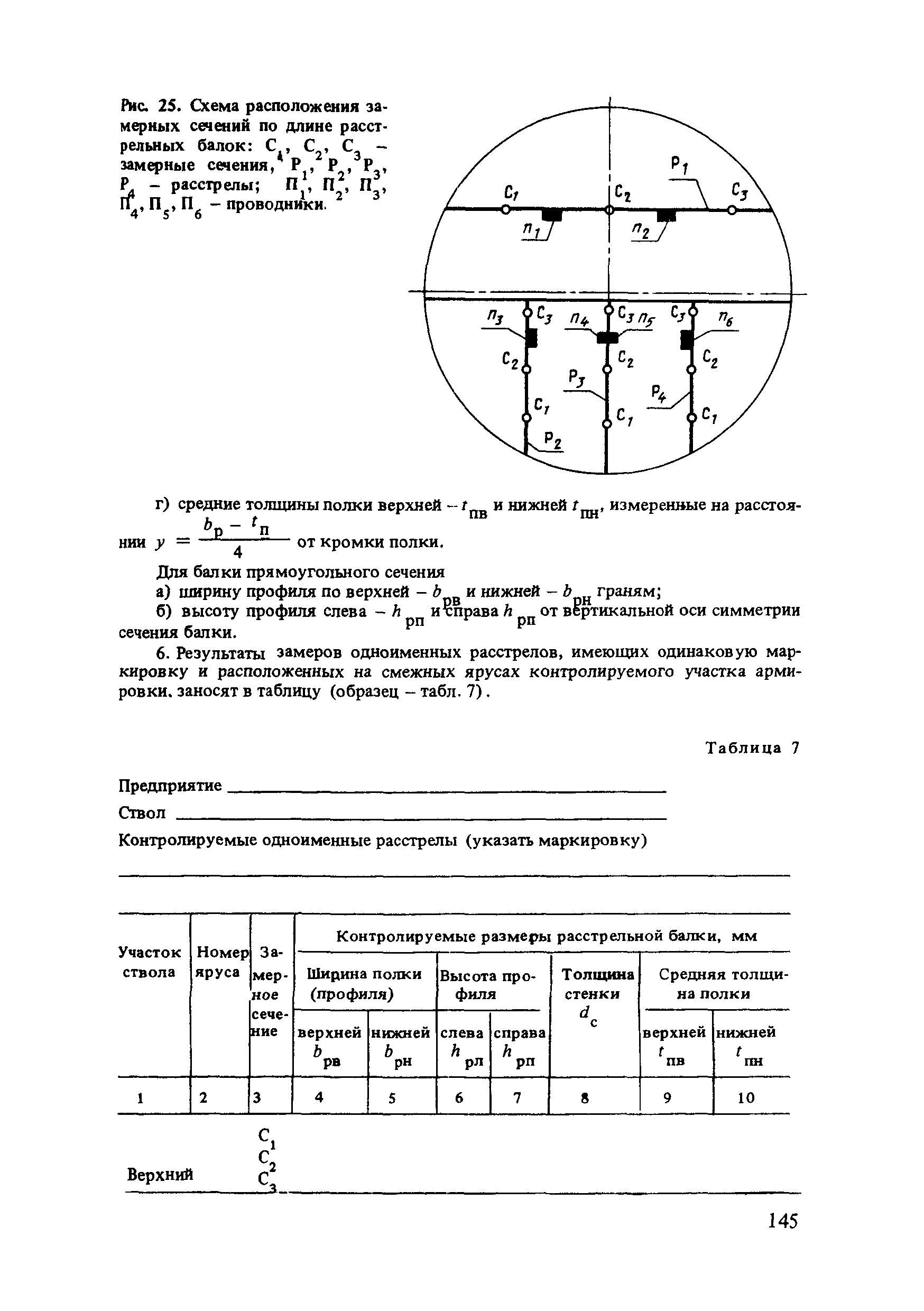 Пособие к СНиП II-94-80