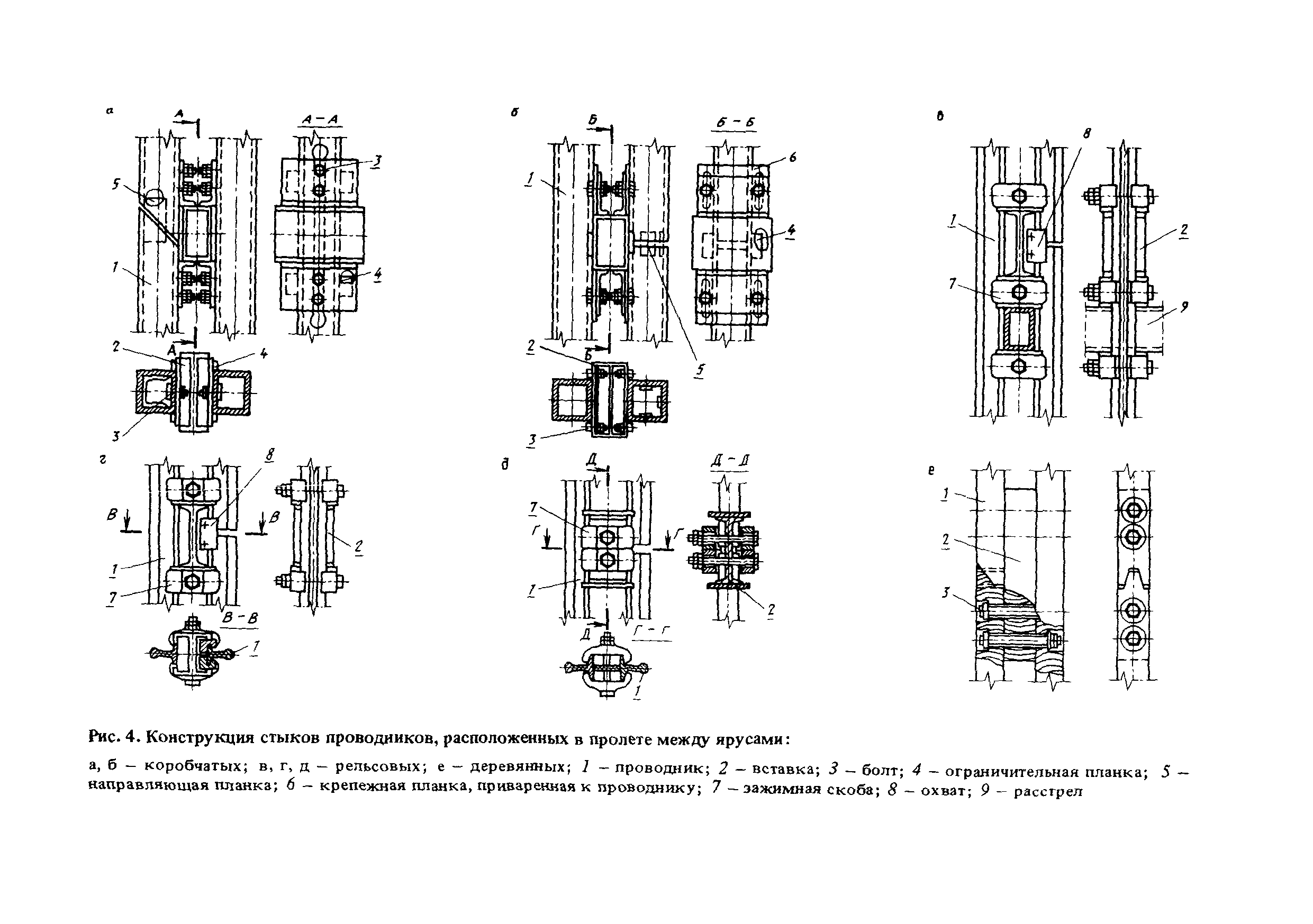 Пособие к СНиП II-94-80