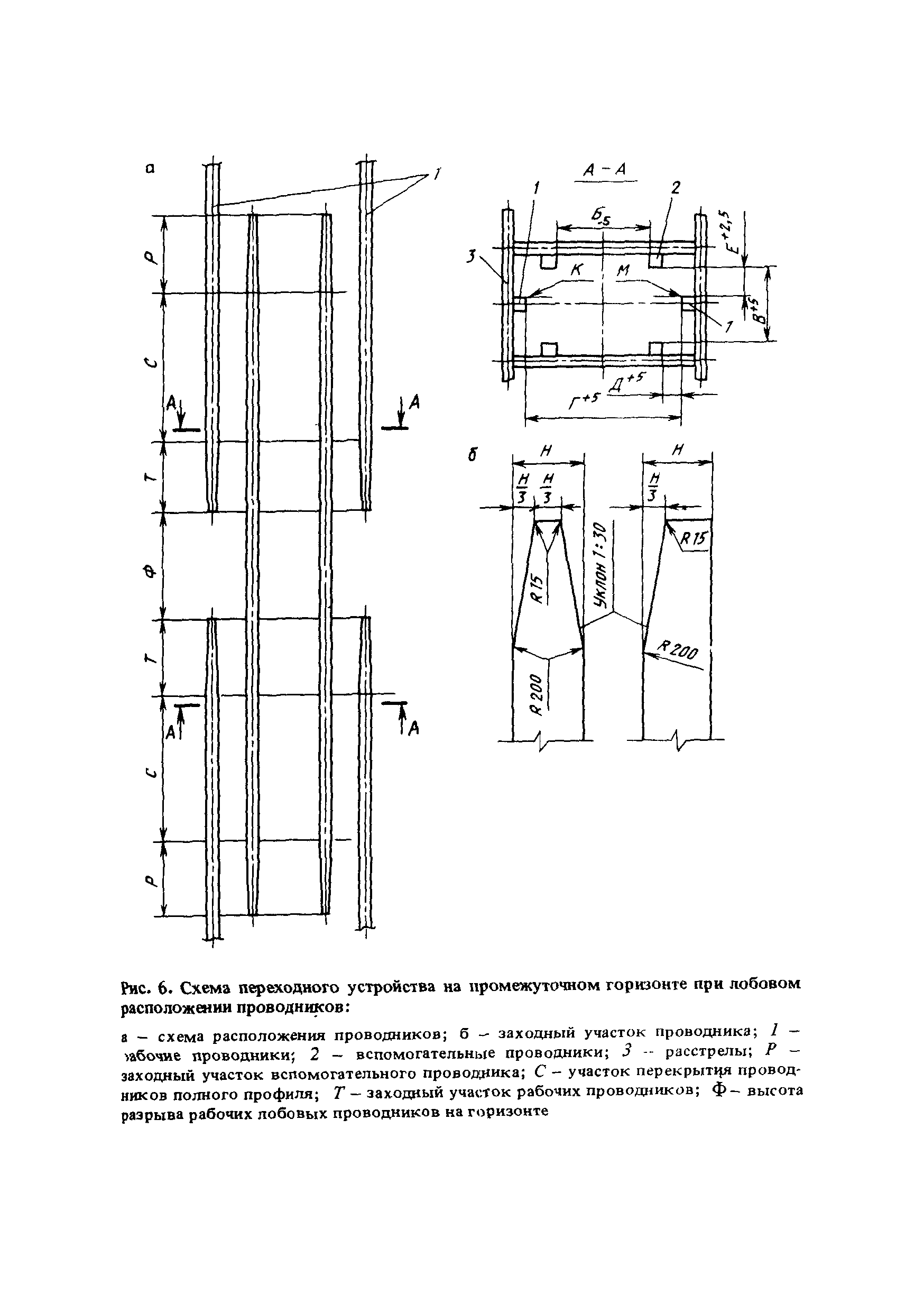 Пособие к СНиП II-94-80