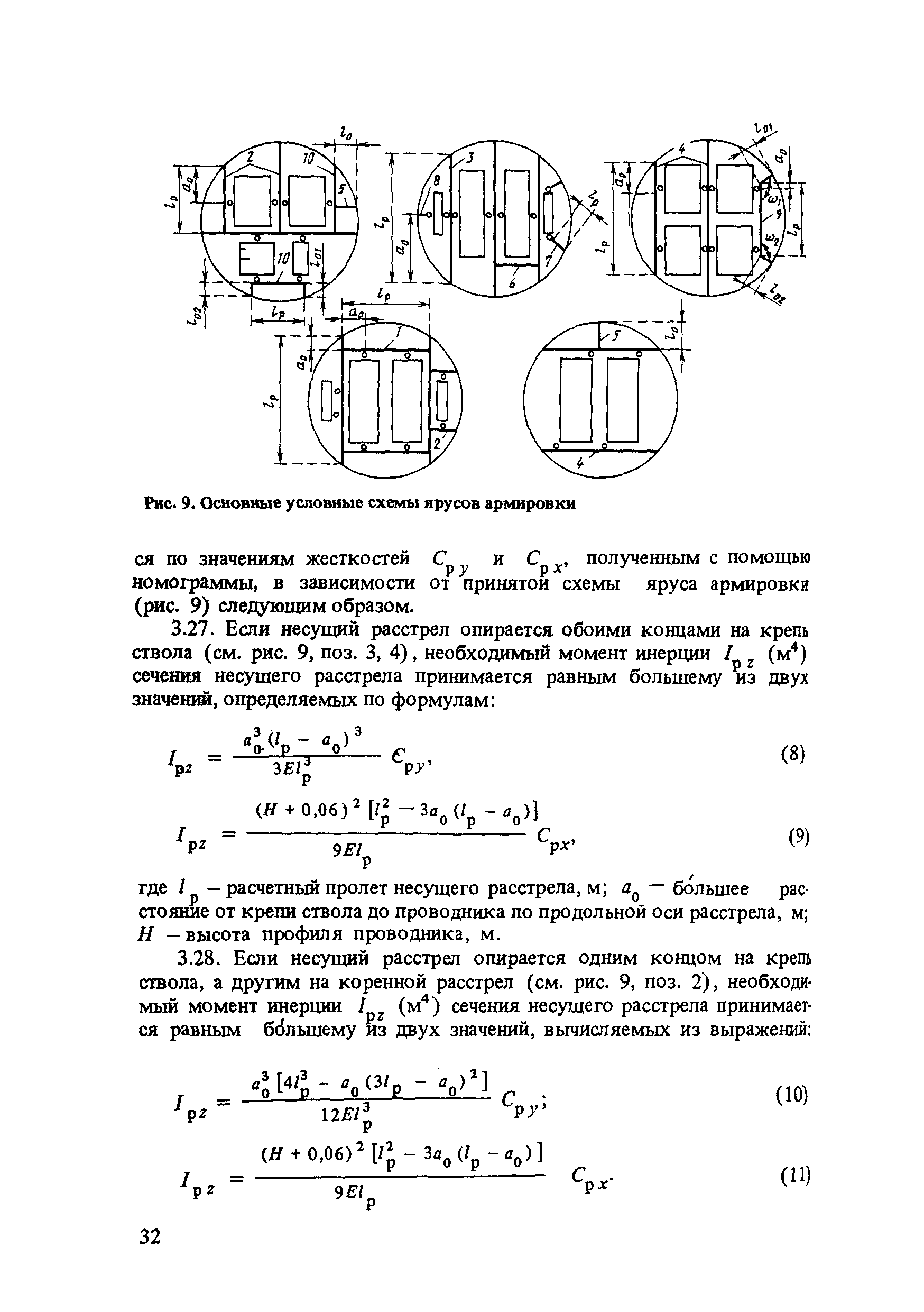 Пособие к СНиП II-94-80