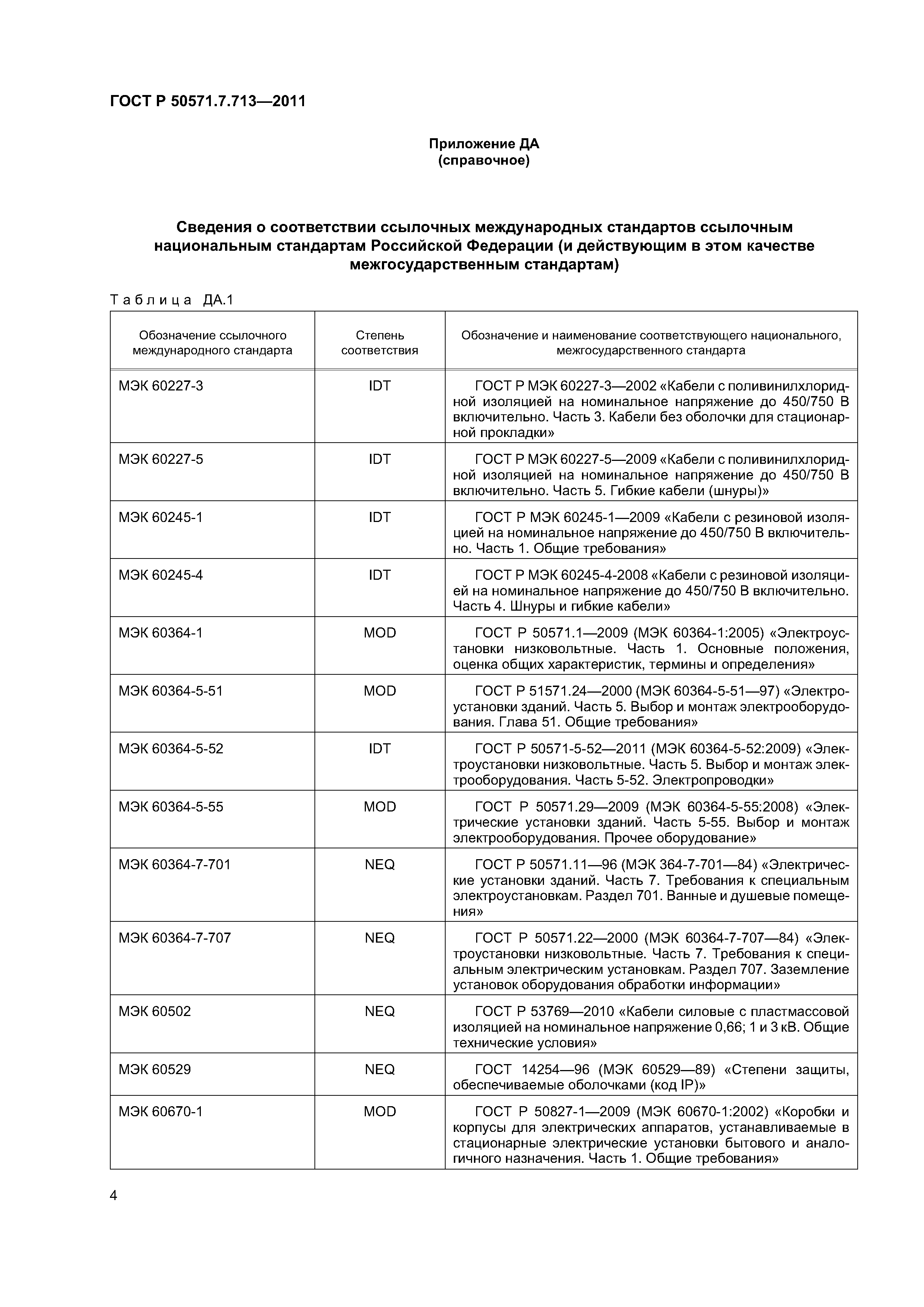 ГОСТ Р 50571.7.713-2011