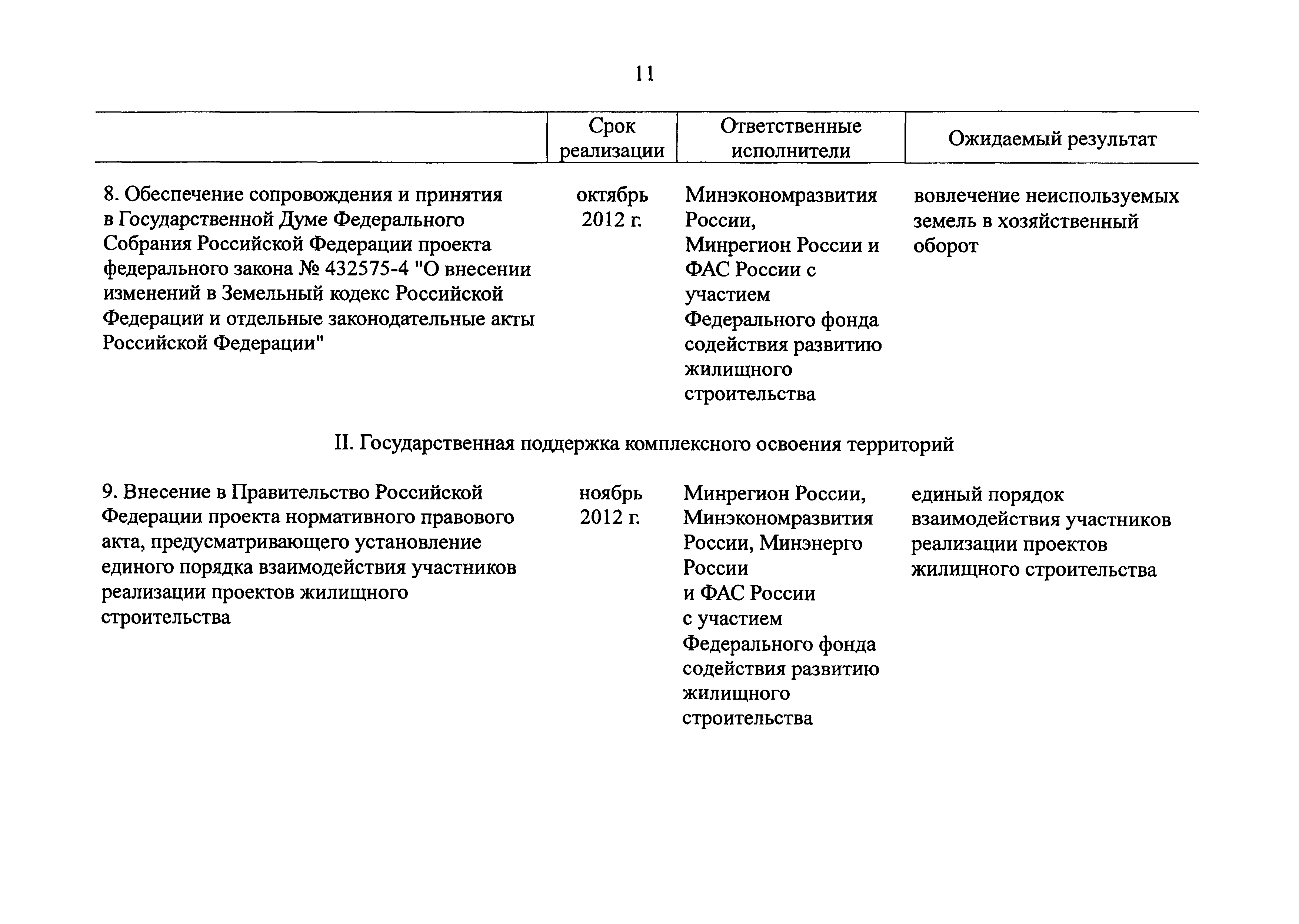 Распоряжение 1487-р