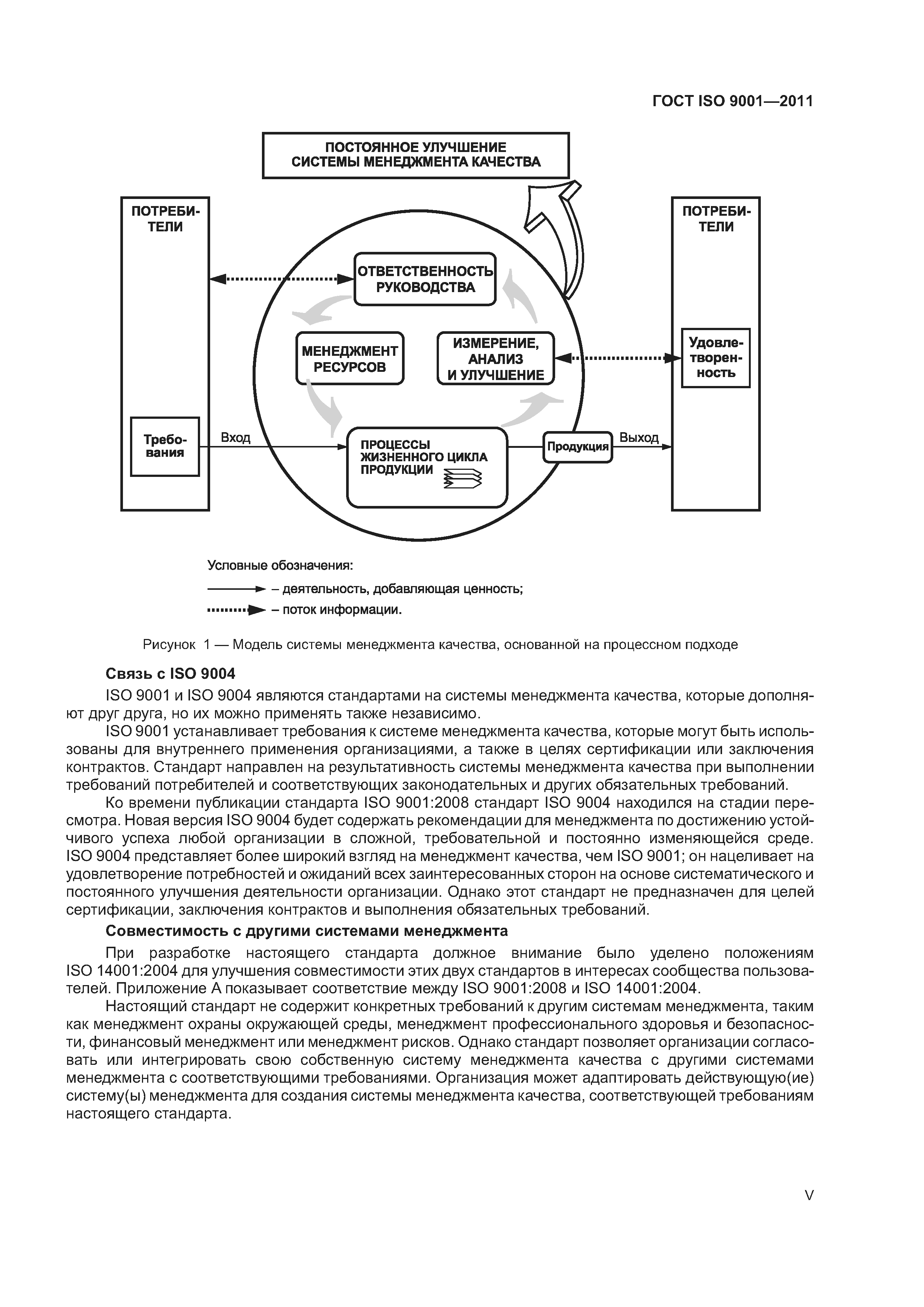 ГОСТ ISO 9001-2011