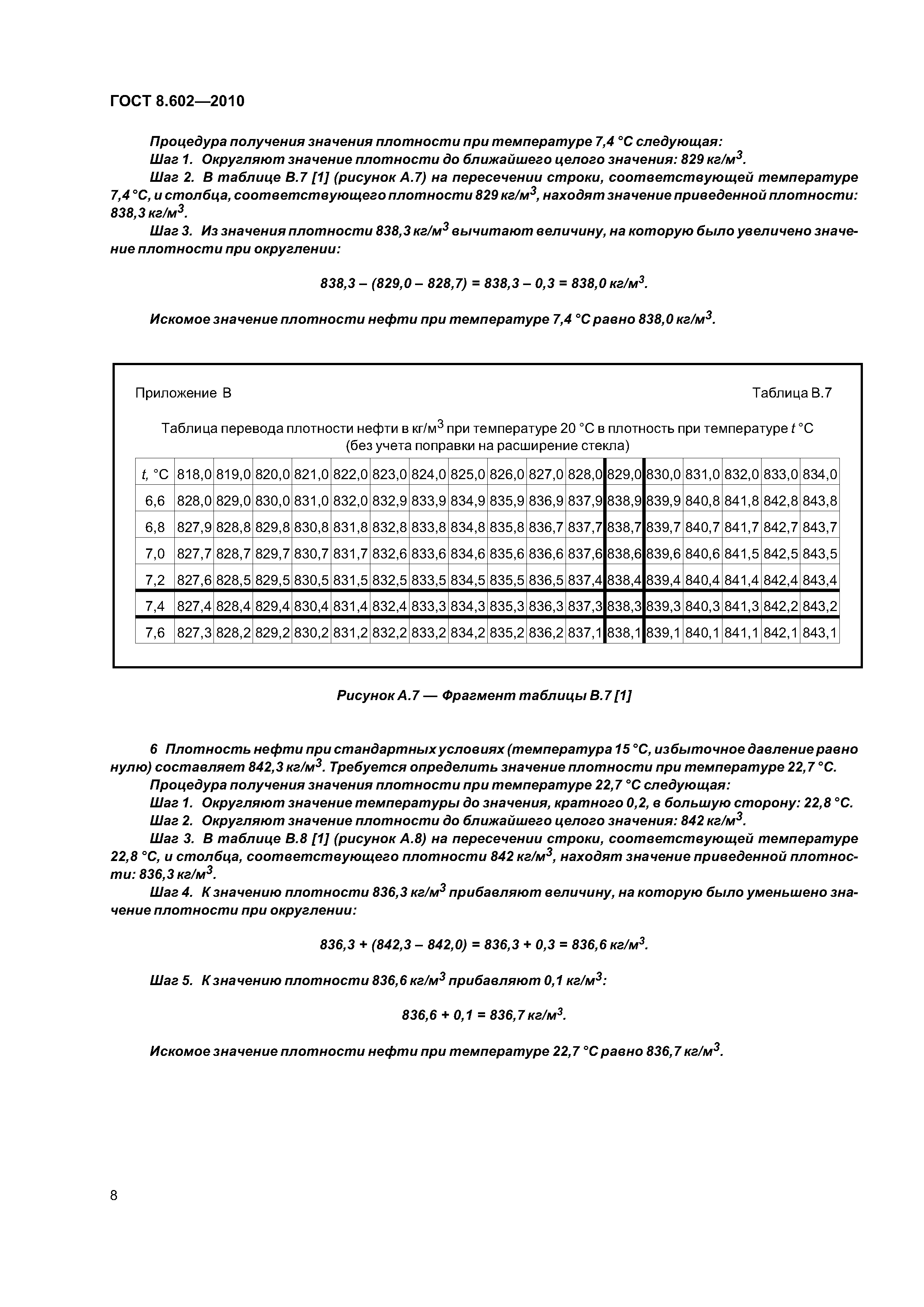 ГОСТ 8.602-2010