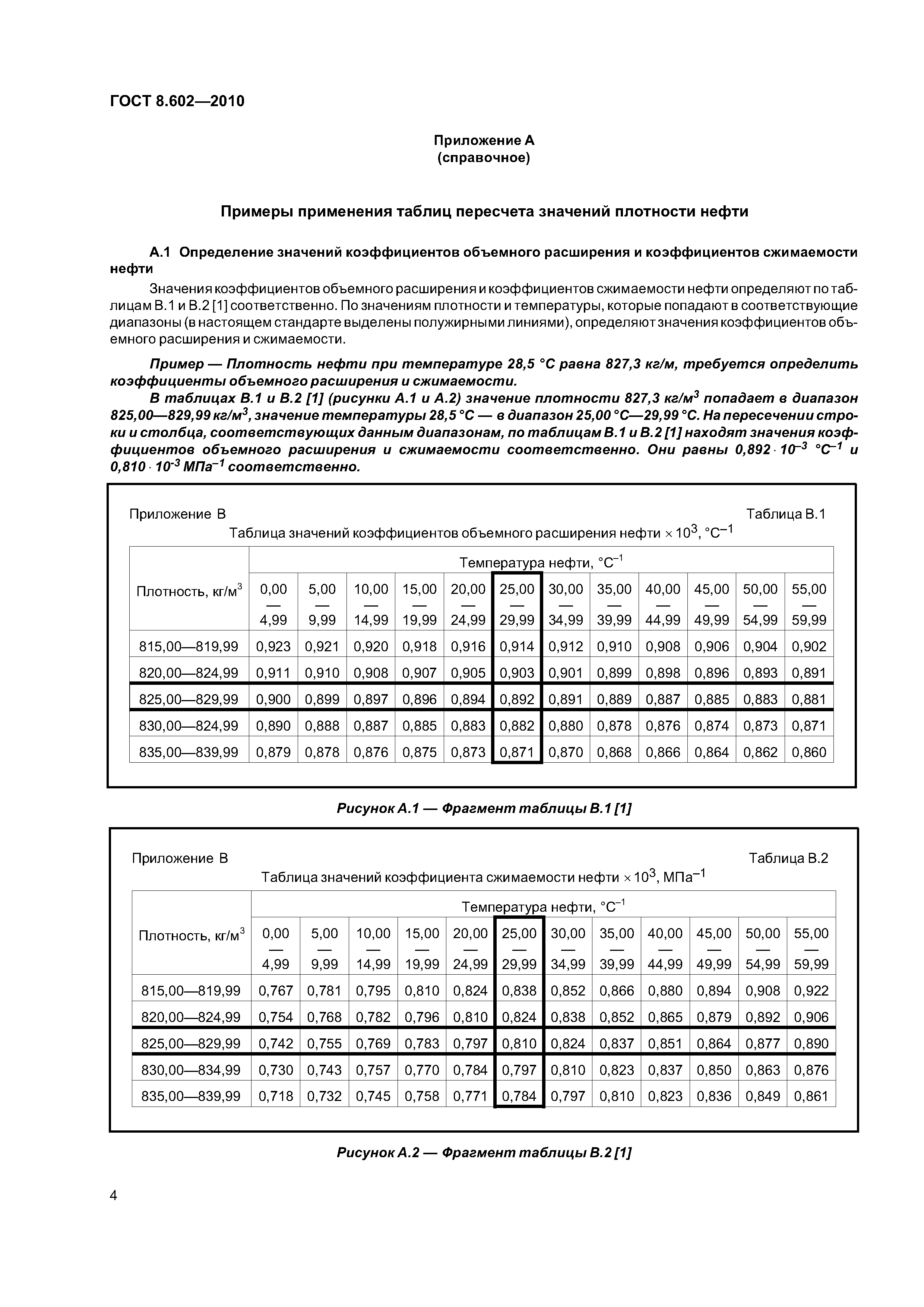 ГОСТ 8.602-2010