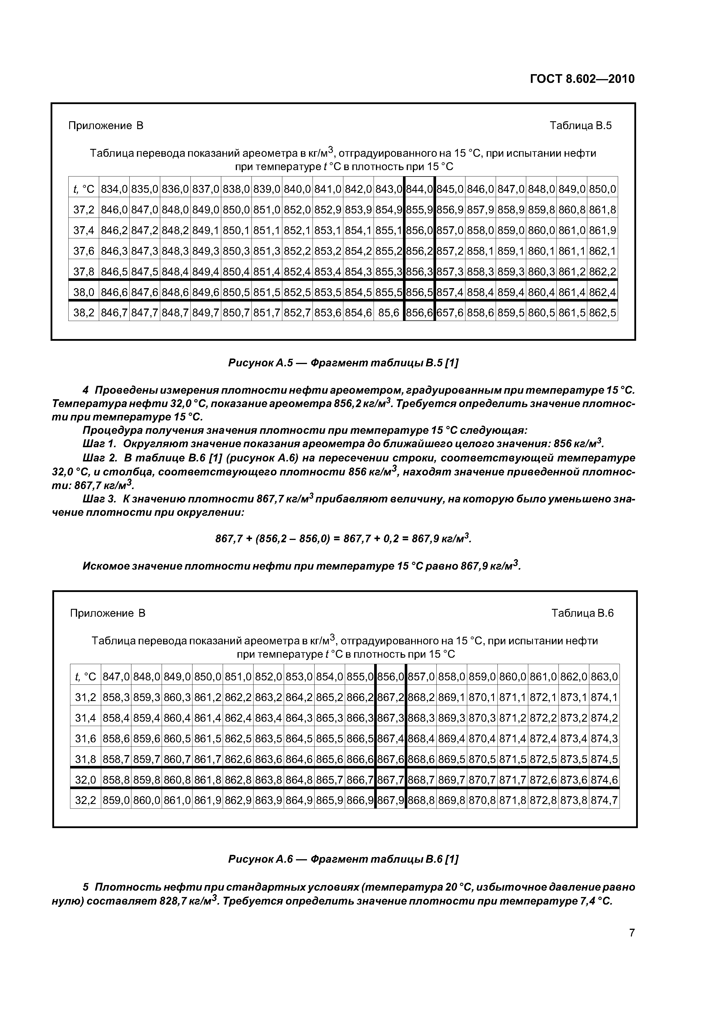 ГОСТ 8.602-2010