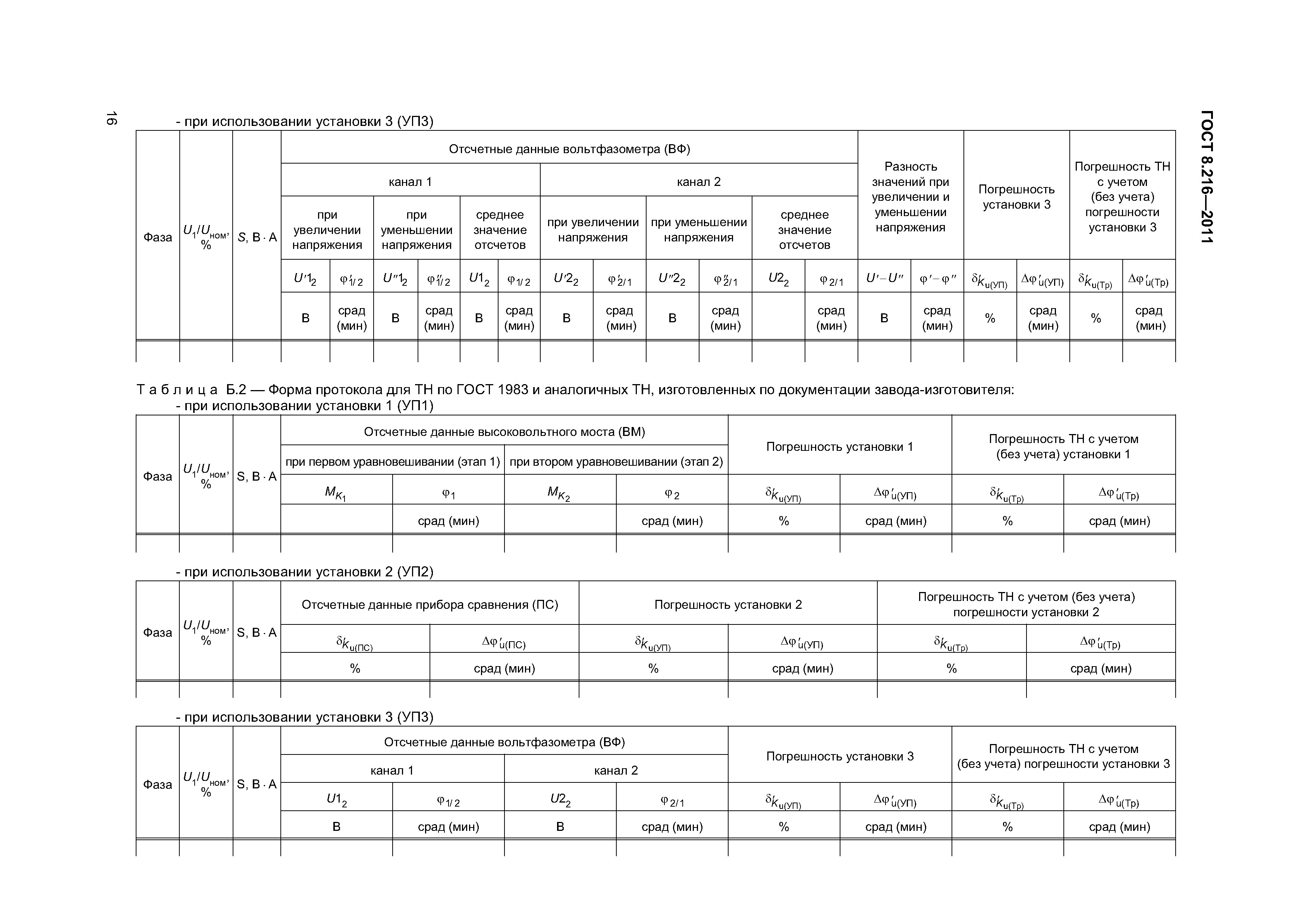 ГОСТ 8.216-2011