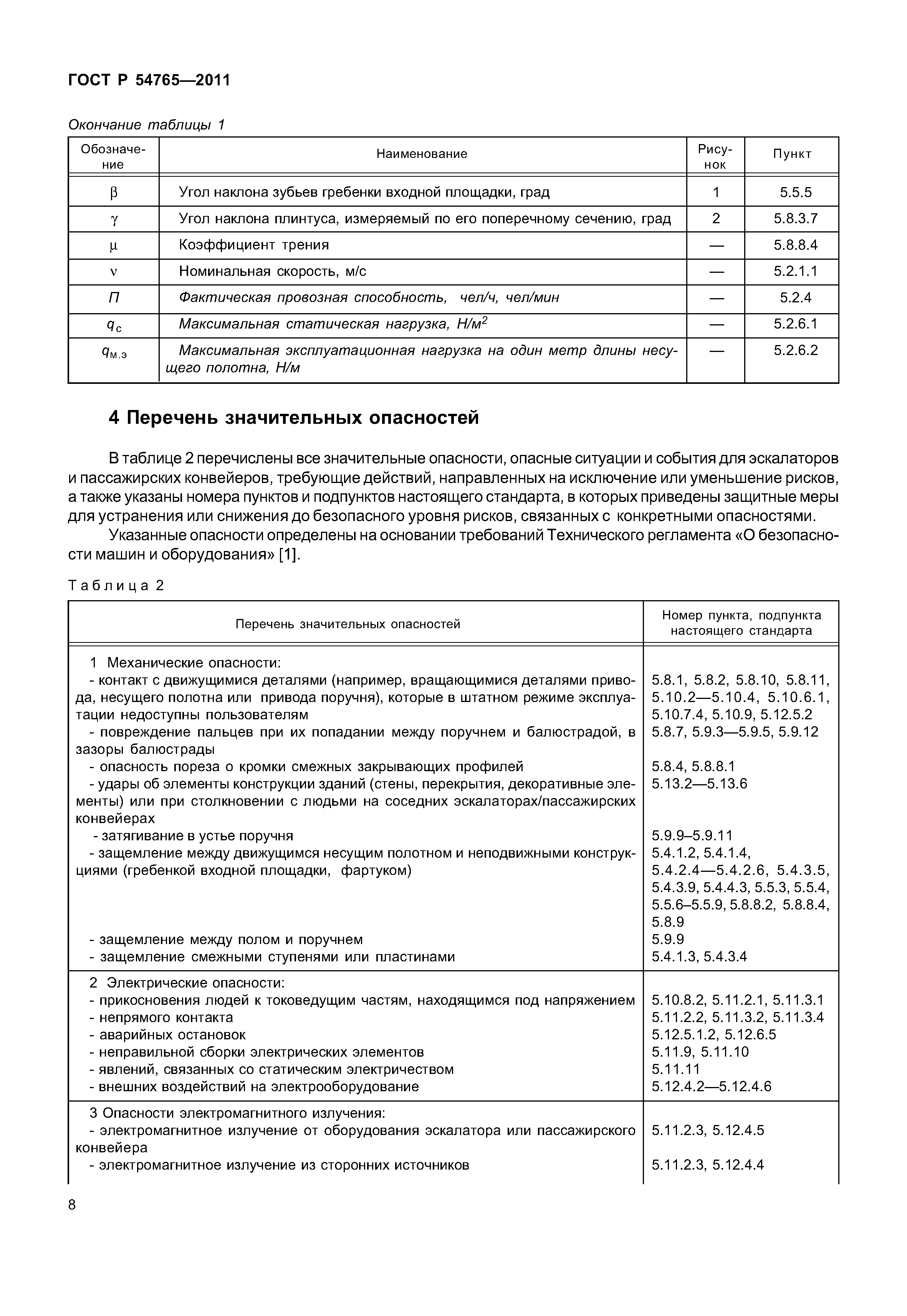 ГОСТ Р 54765-2011