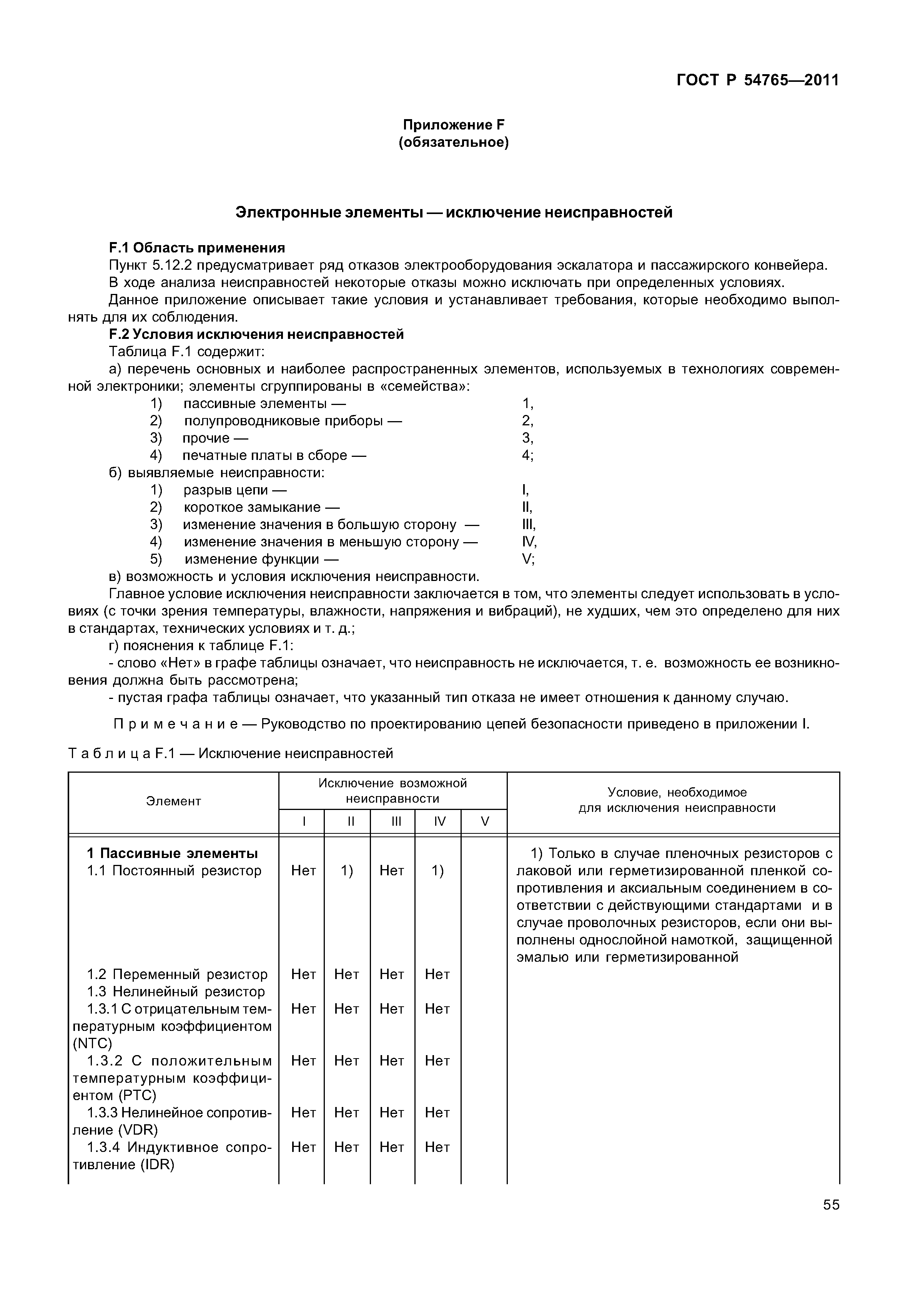 ГОСТ Р 54765-2011